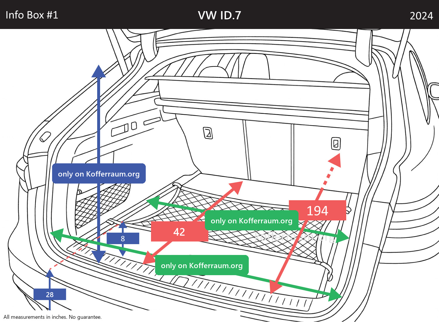 VW ID.7 - All trunk dimensions at a glance: width, height, length, depth (with the rear seats folded down and upright).