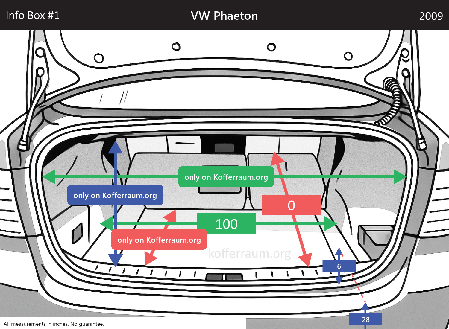 VW Phaeton - All trunk dimensions at a glance: width, height, length, depth (with the rear seats folded down and upright).