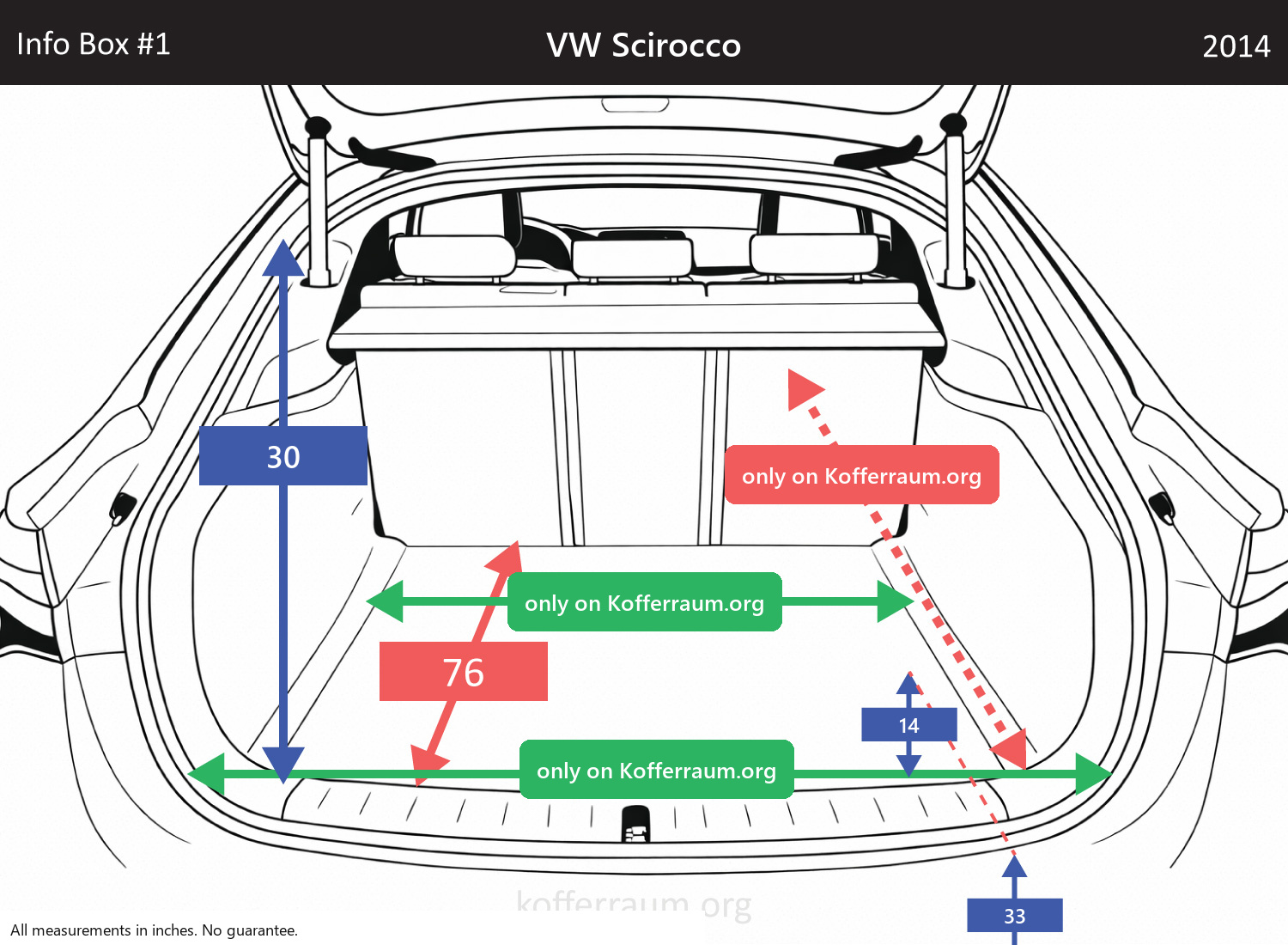 VW Scirocco - All trunk dimensions at a glance: width, height, length, depth (with the rear seats folded down and upright).