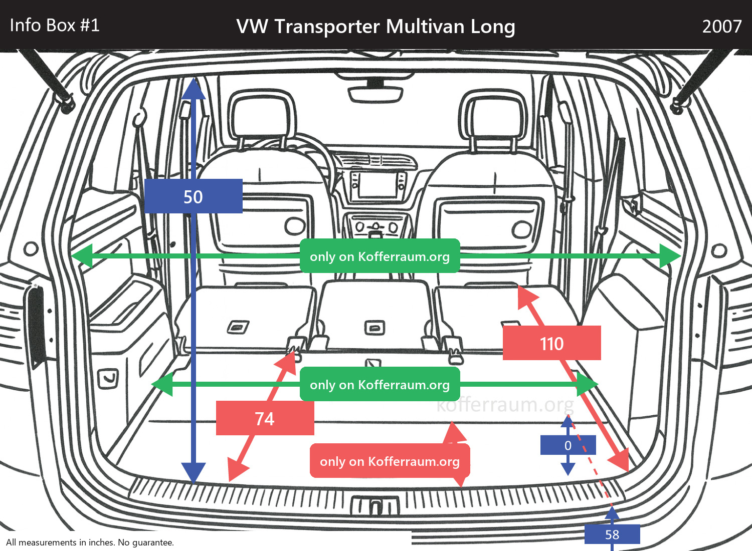 VW Transporter Multivan Long - All trunk dimensions at a glance: width, height, length, depth (with the rear seats folded down and upright).