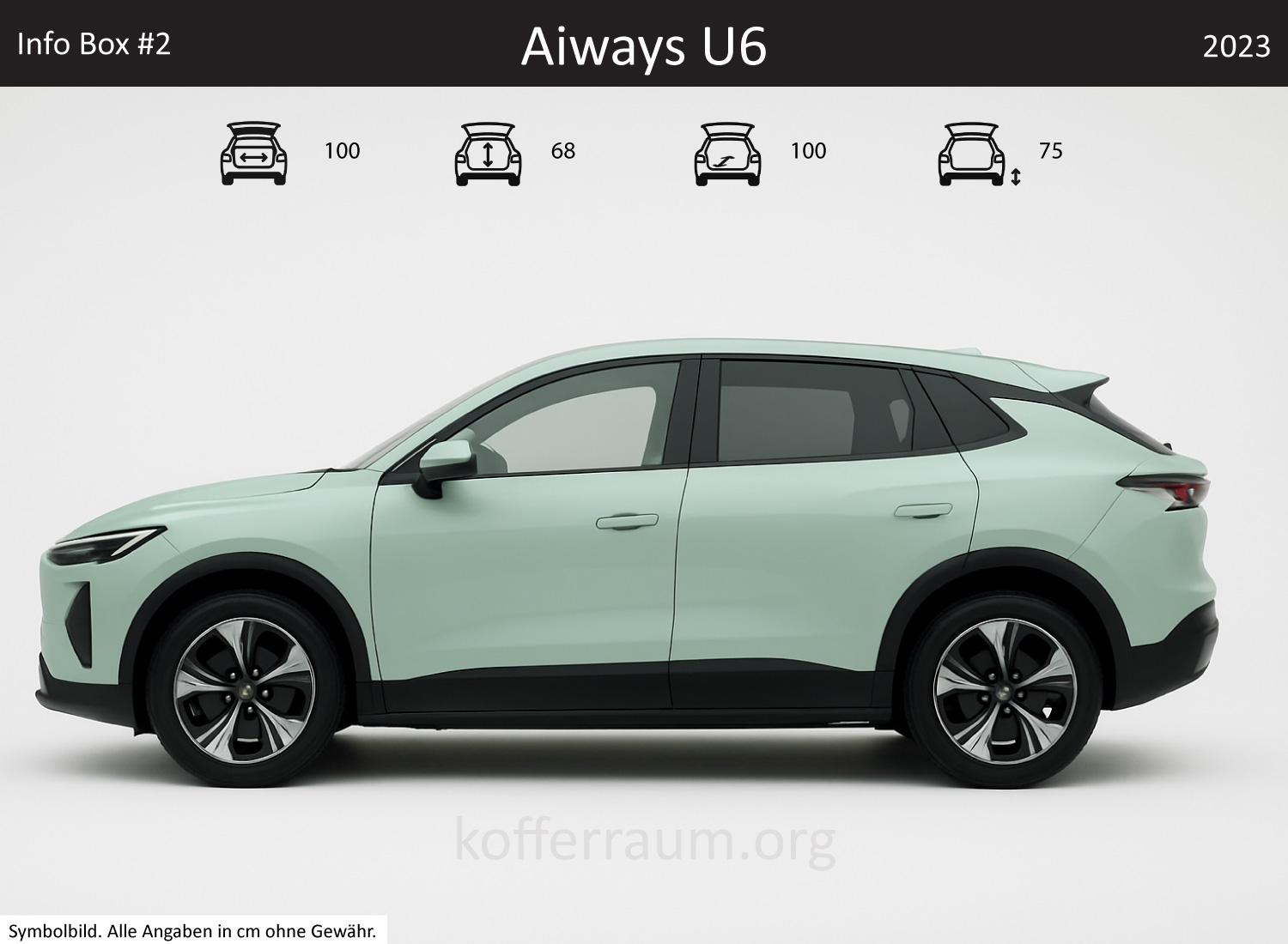 Aiways U6 trunk dimensions – detail