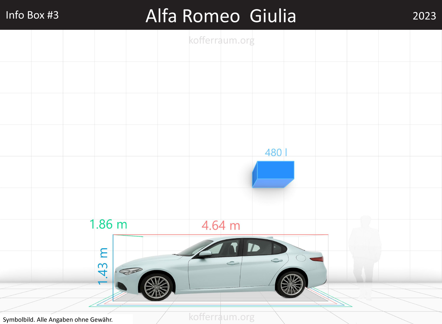 Alfa Romeo Giulia trunk space volume