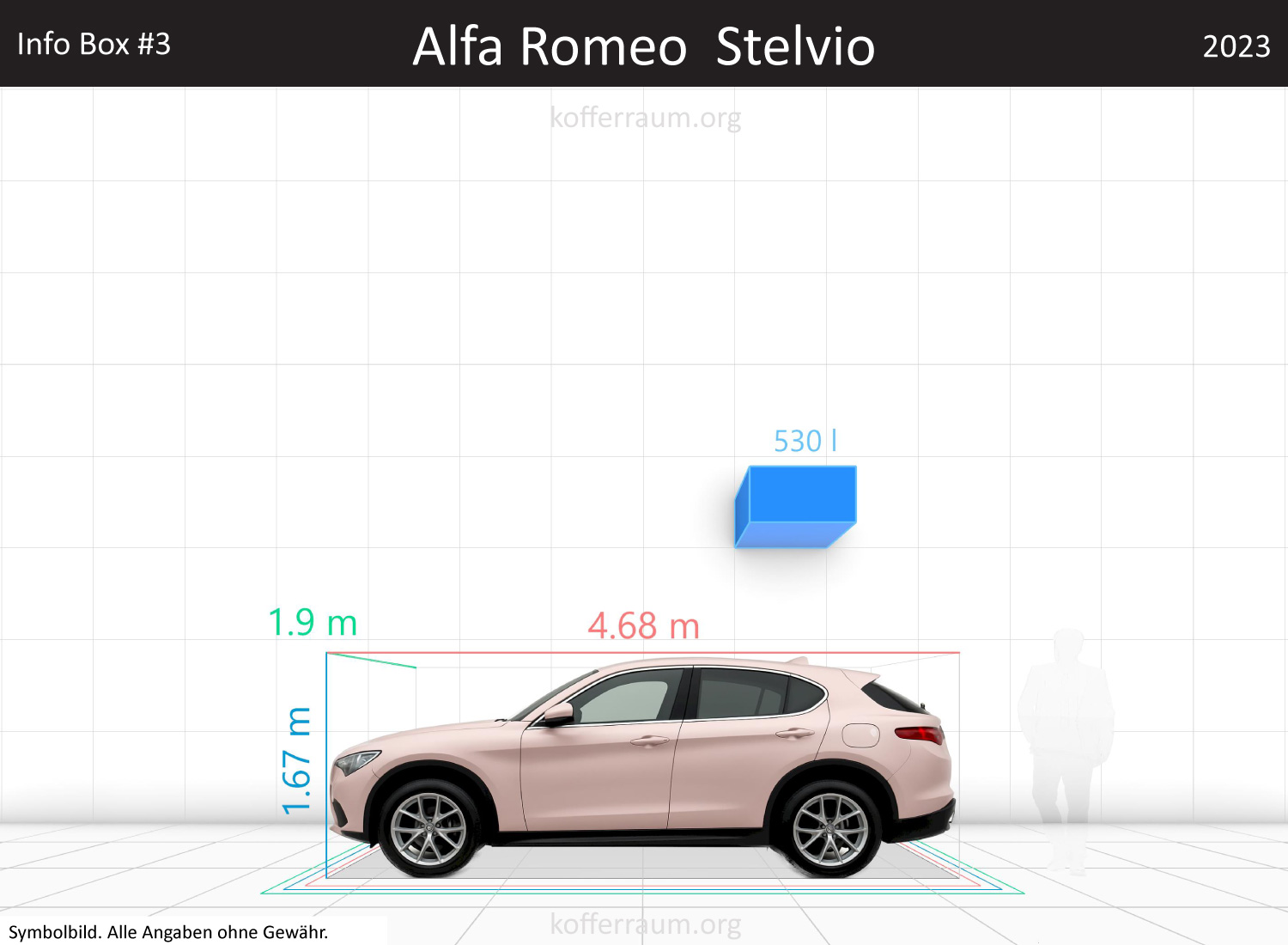 Alfa Romeo Stelvio trunk space volume
