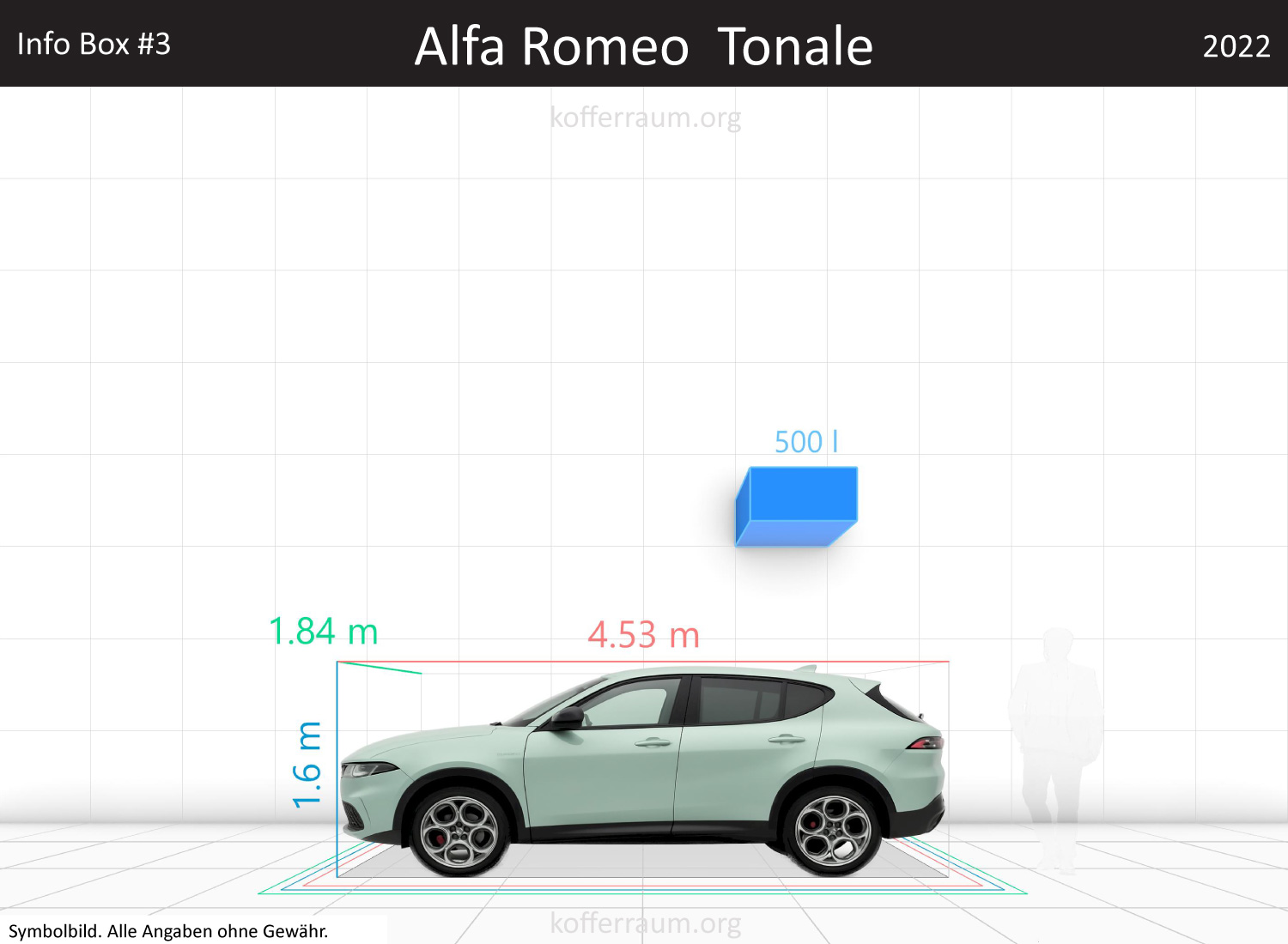 Alfa Romeo Tonale trunk space volume