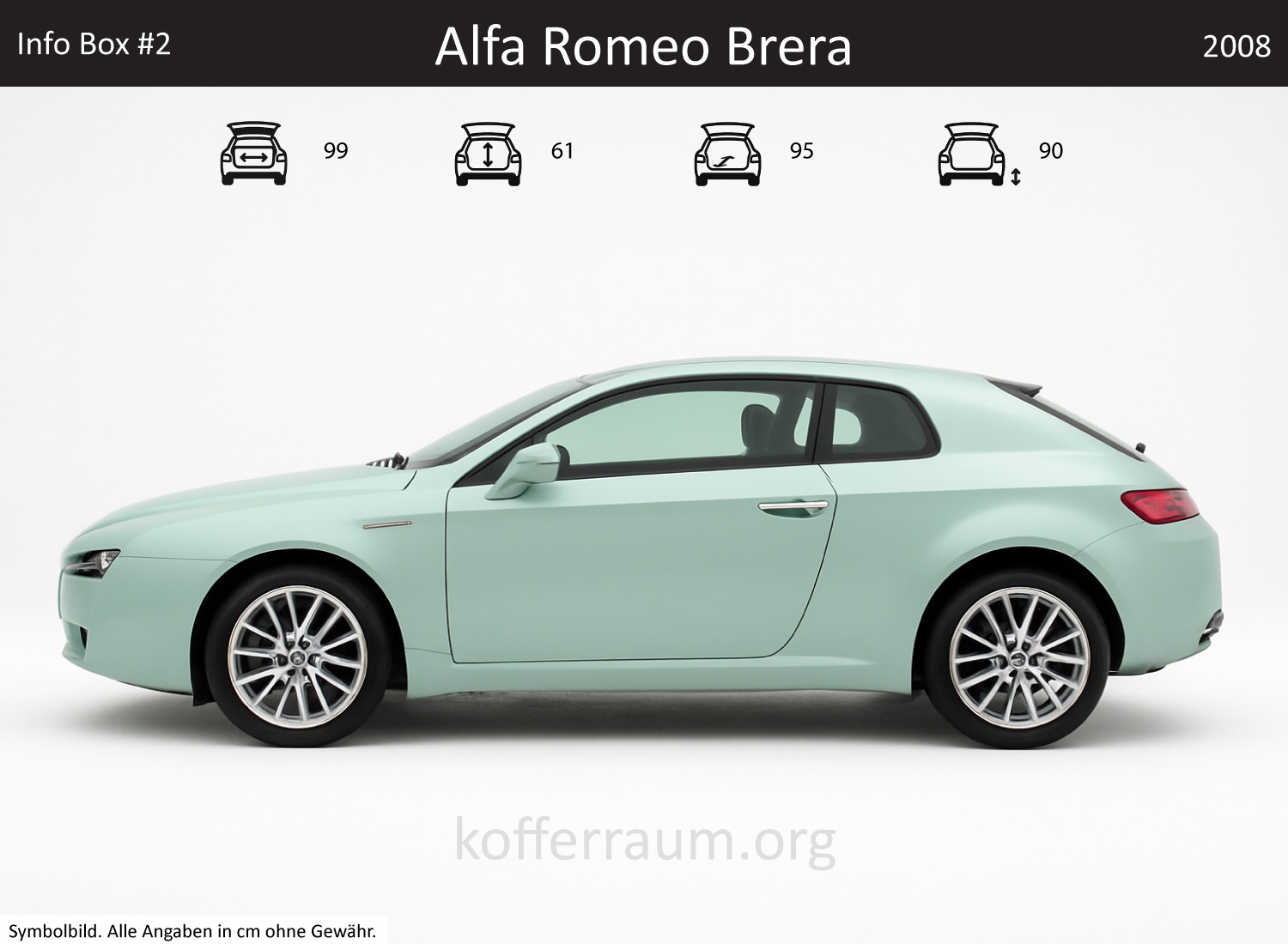 Alfa Romeo Brera trunk dimensions – detail