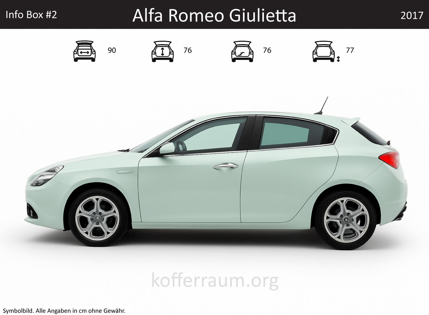 Alfa Romeo Giulietta trunk dimensions – detail