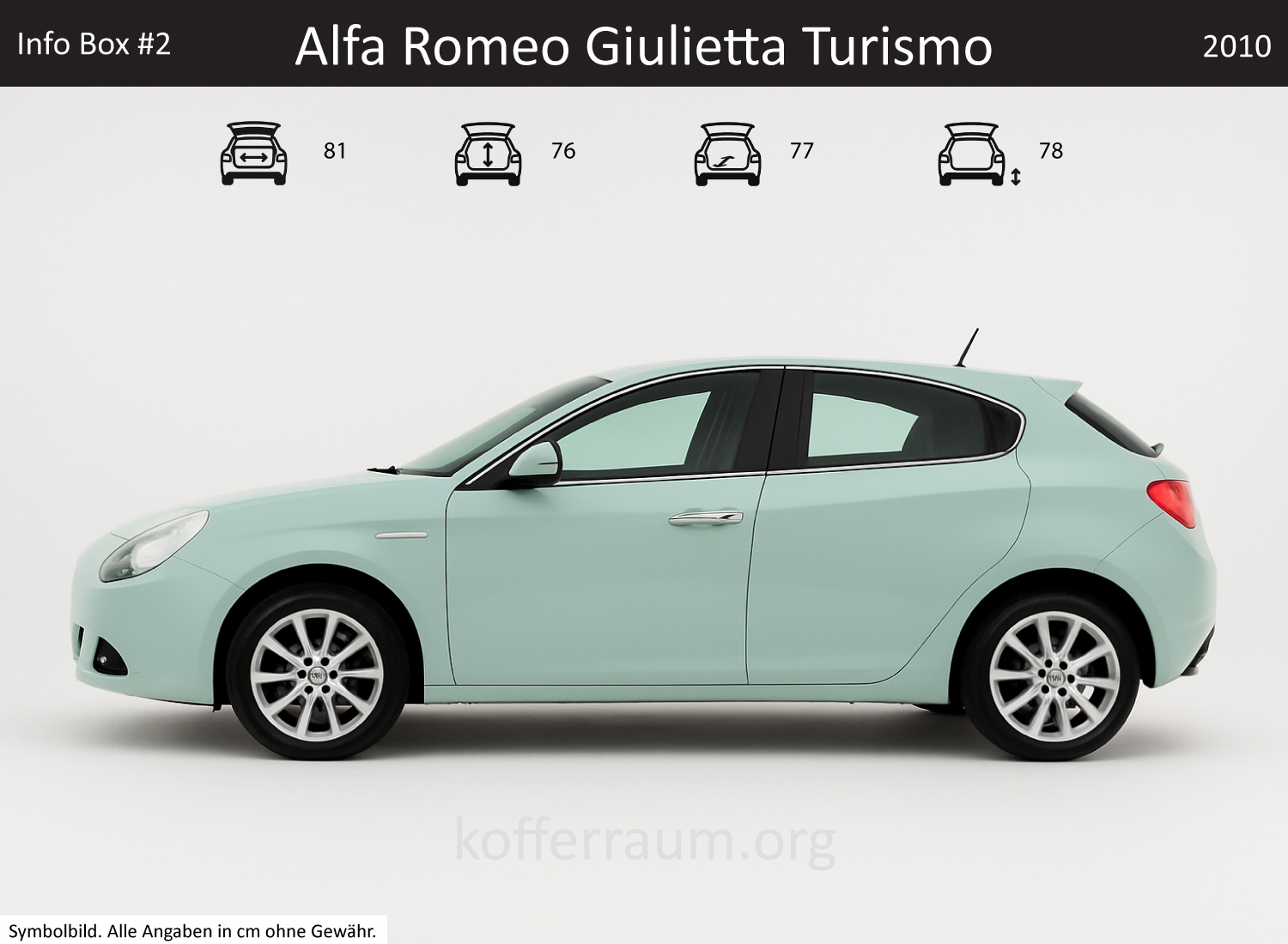 Alfa Romeo Giulietta Turismo trunk dimensions – detail