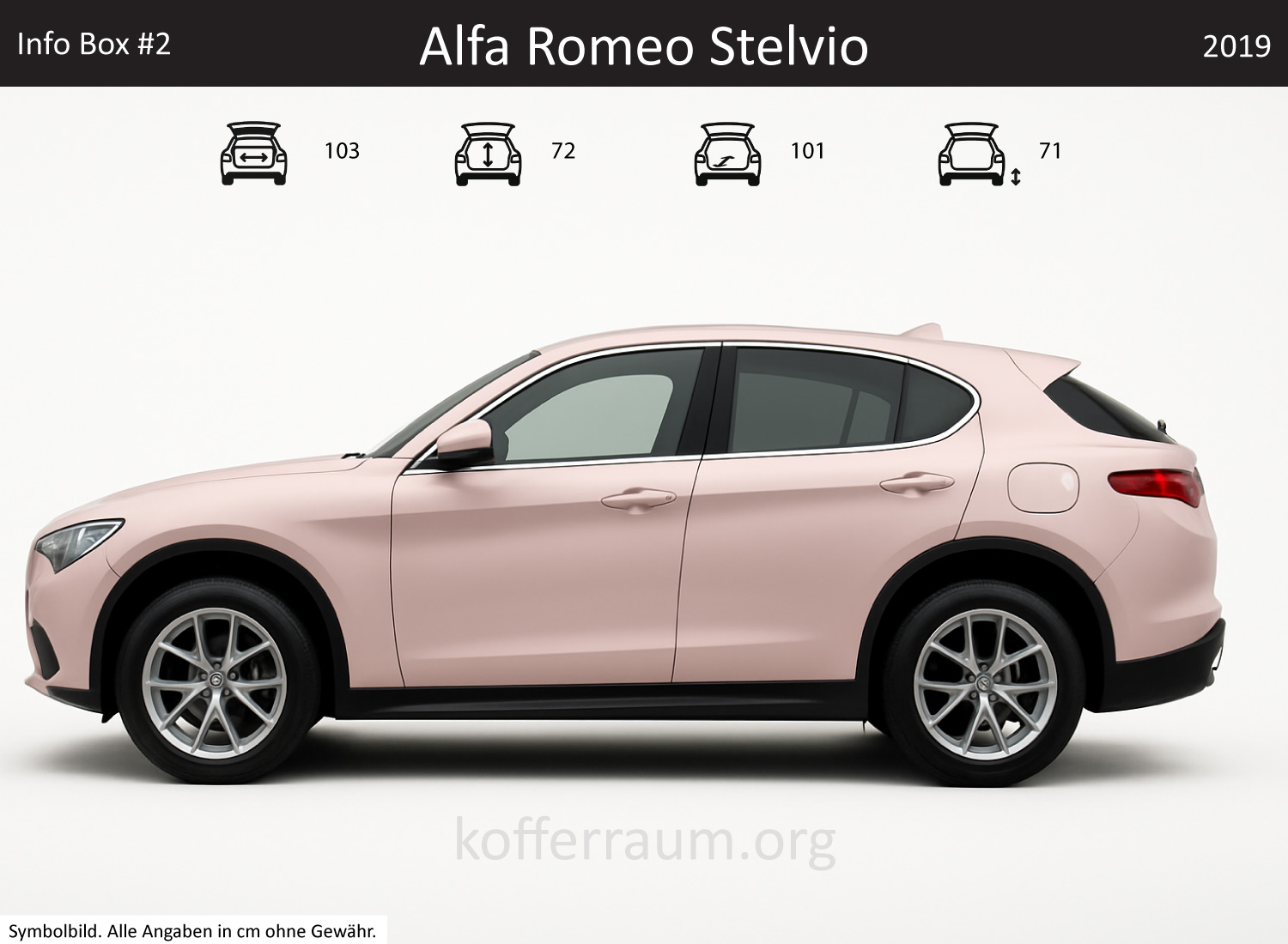 Alfa Romeo Stelvio trunk dimensions – detail