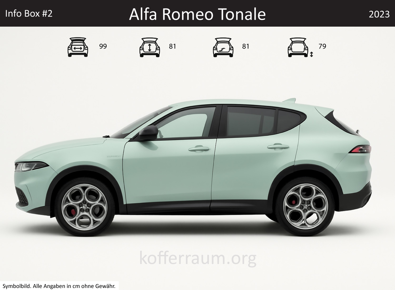 Alfa Romeo Tonale trunk dimensions – detail