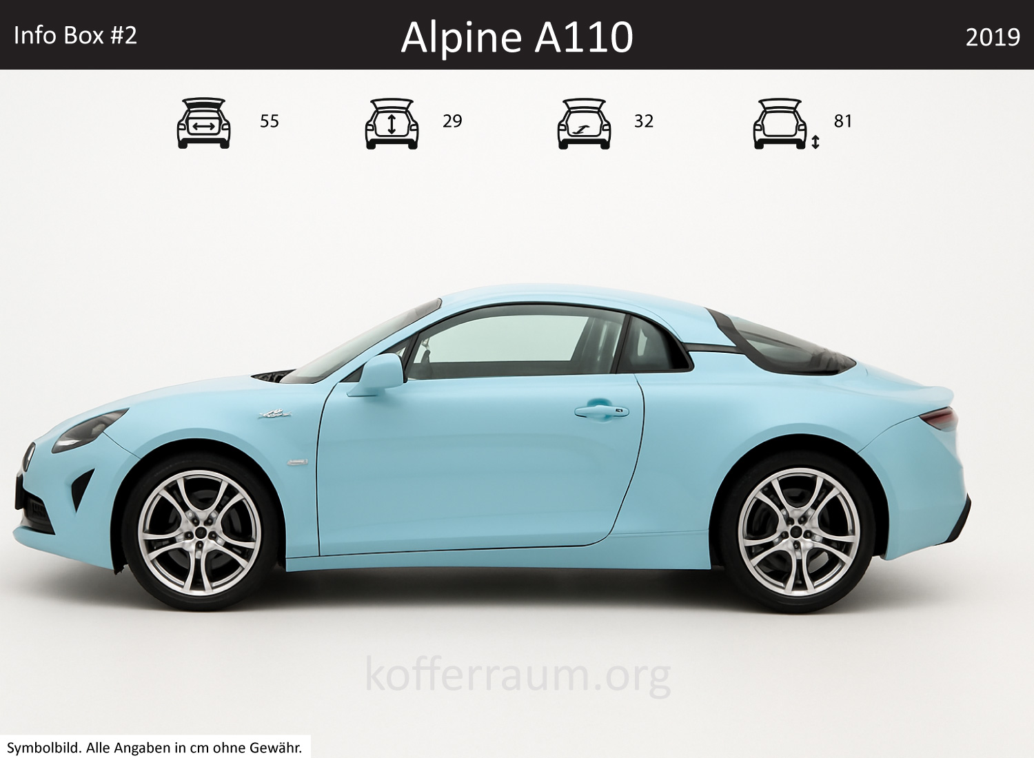 Alpine A110 trunk dimensions – detail