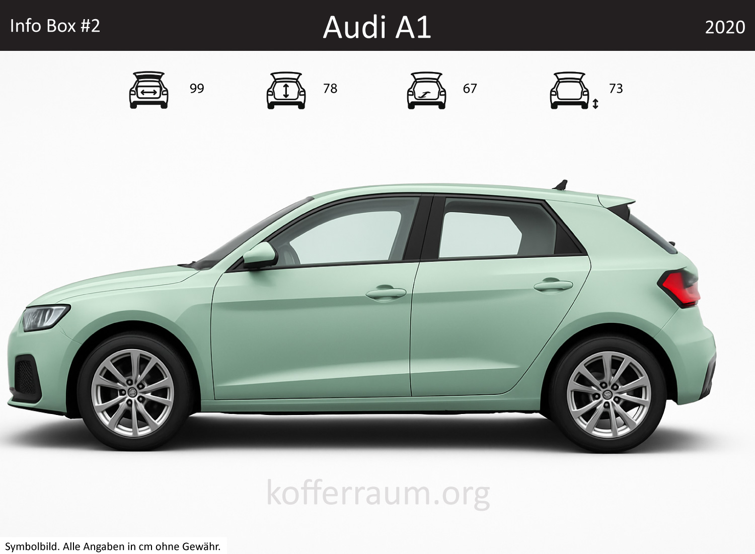 Audi A1 trunk dimensions – detail