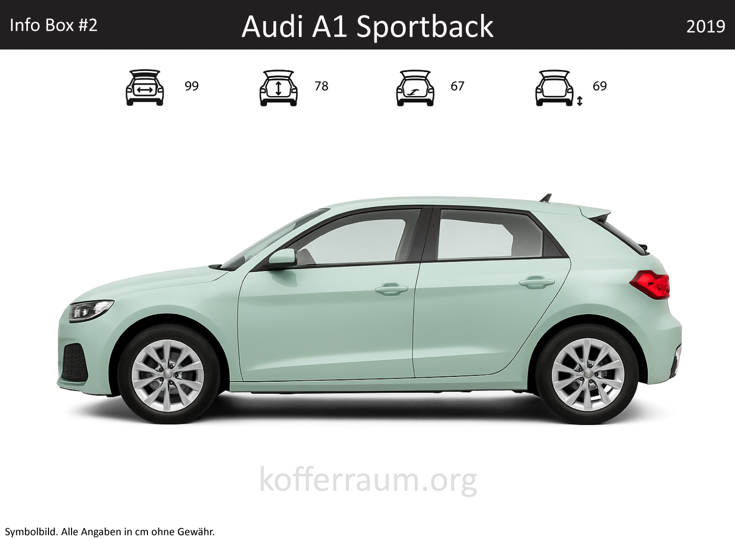 Audi A1 Sportback trunk dimensions – detail