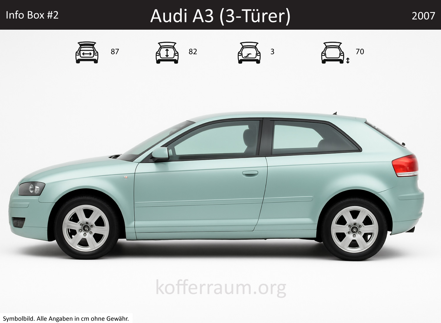 Audi A3 3-door trunk dimensions – detail