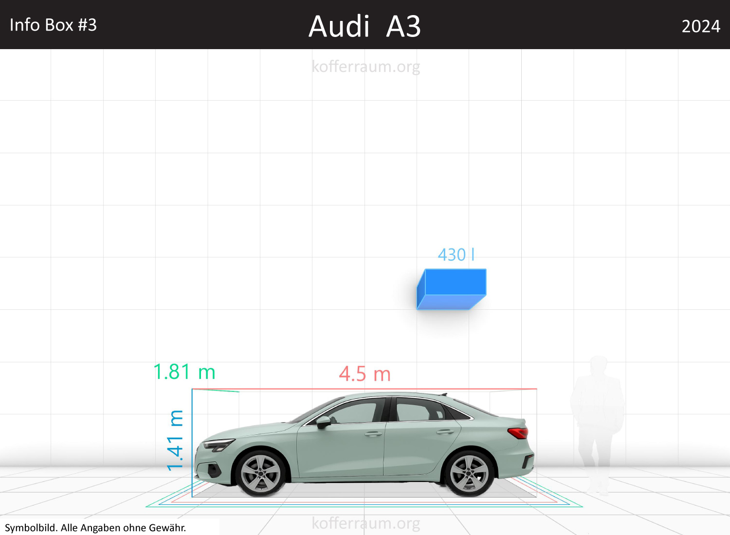 Audi A3 Sedan trunk space volume