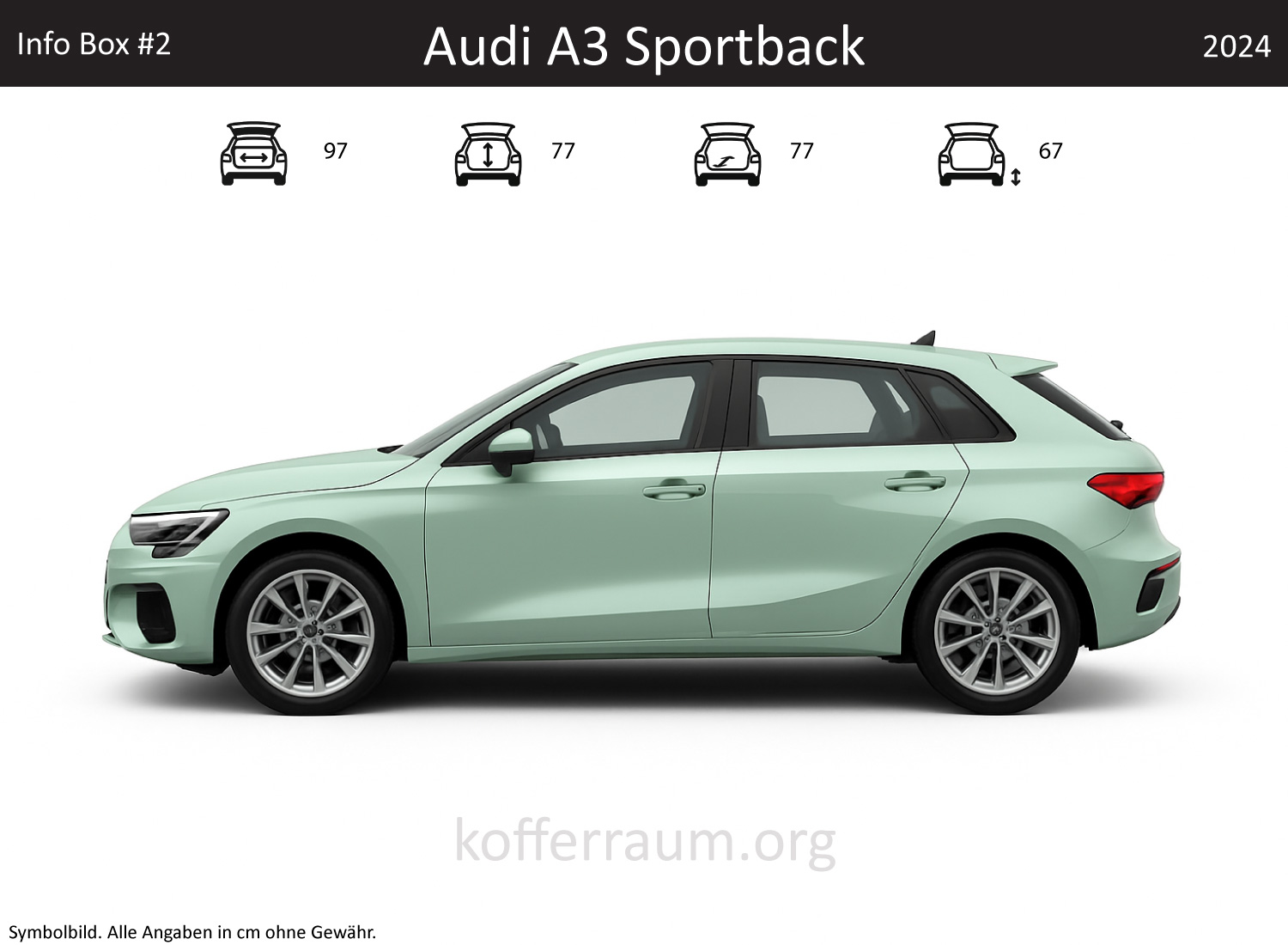 Audi A3 Sportback trunk dimensions – detail