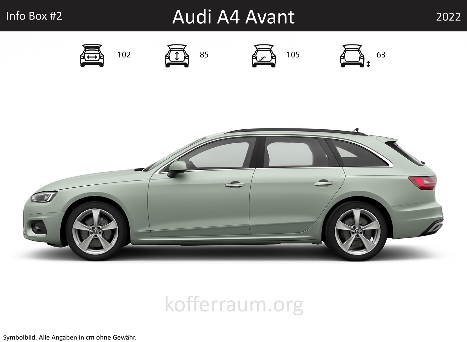 Audi A4 Avant trunk dimensions – detail