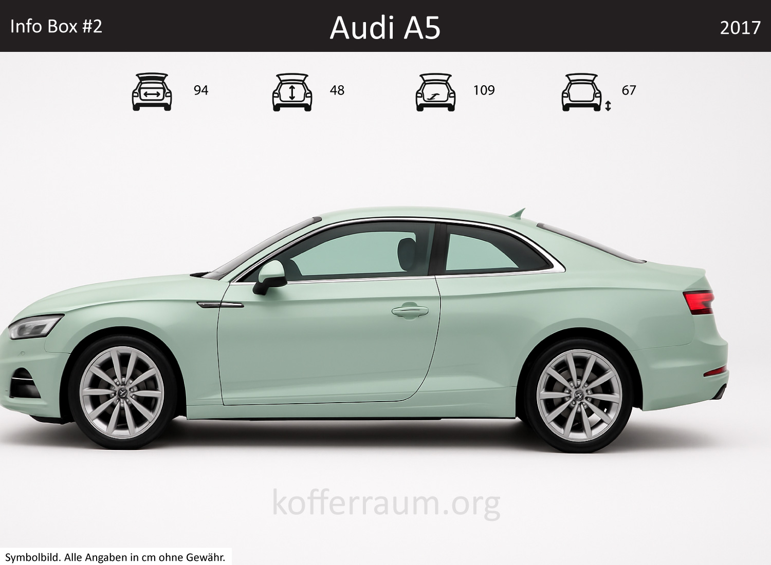 Audi A5 Coupe trunk dimensions – detail