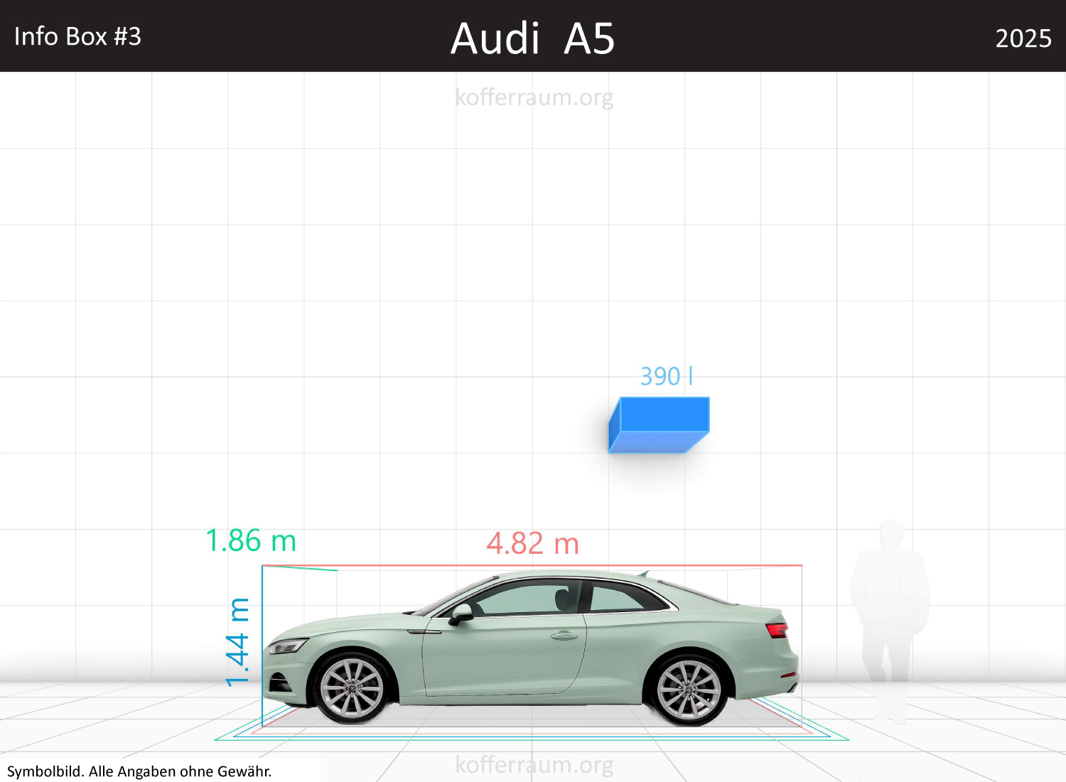 Audi A5 Coupe trunk space volume