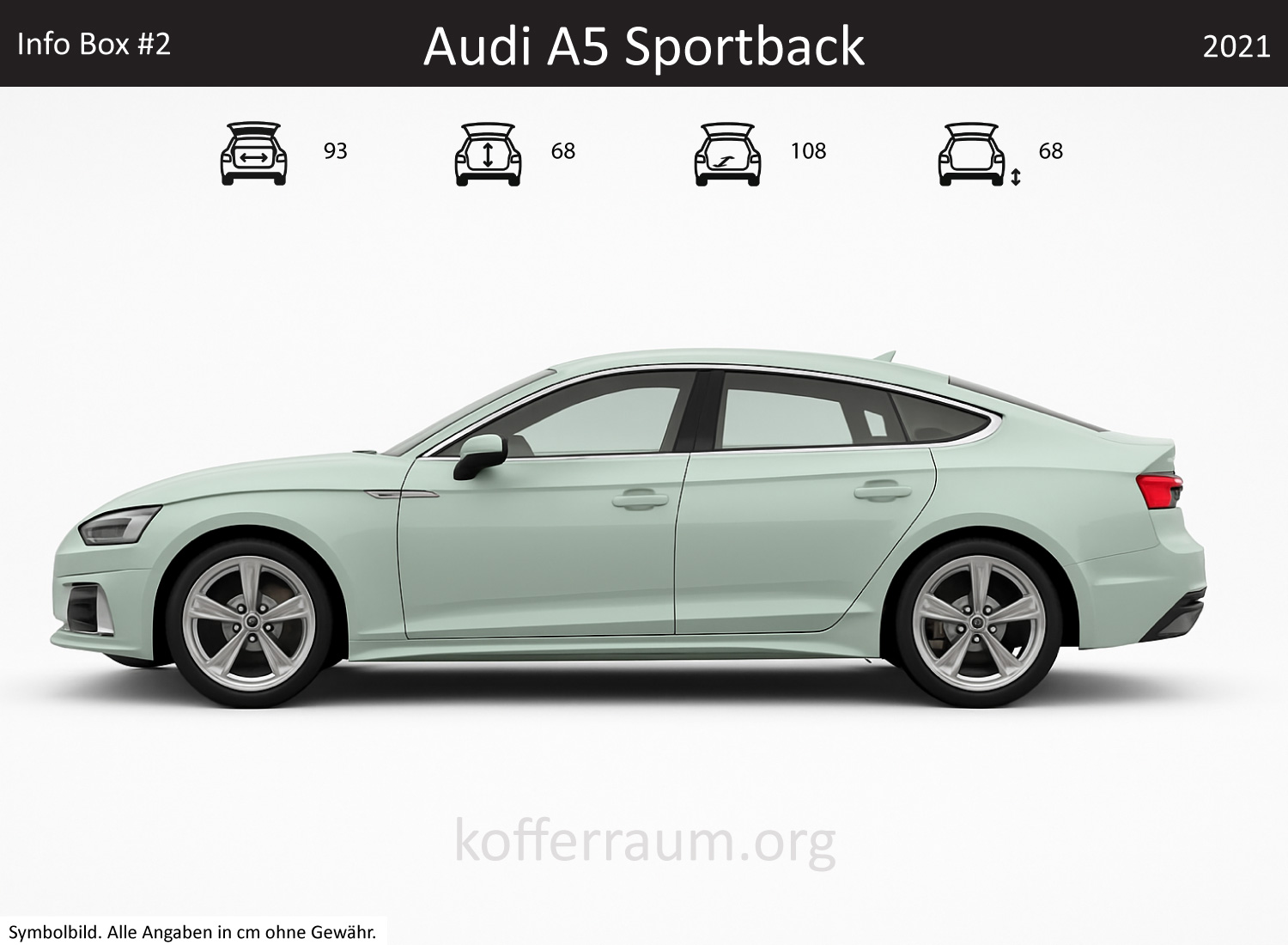 Audi A5 Sportback trunk dimensions – detail