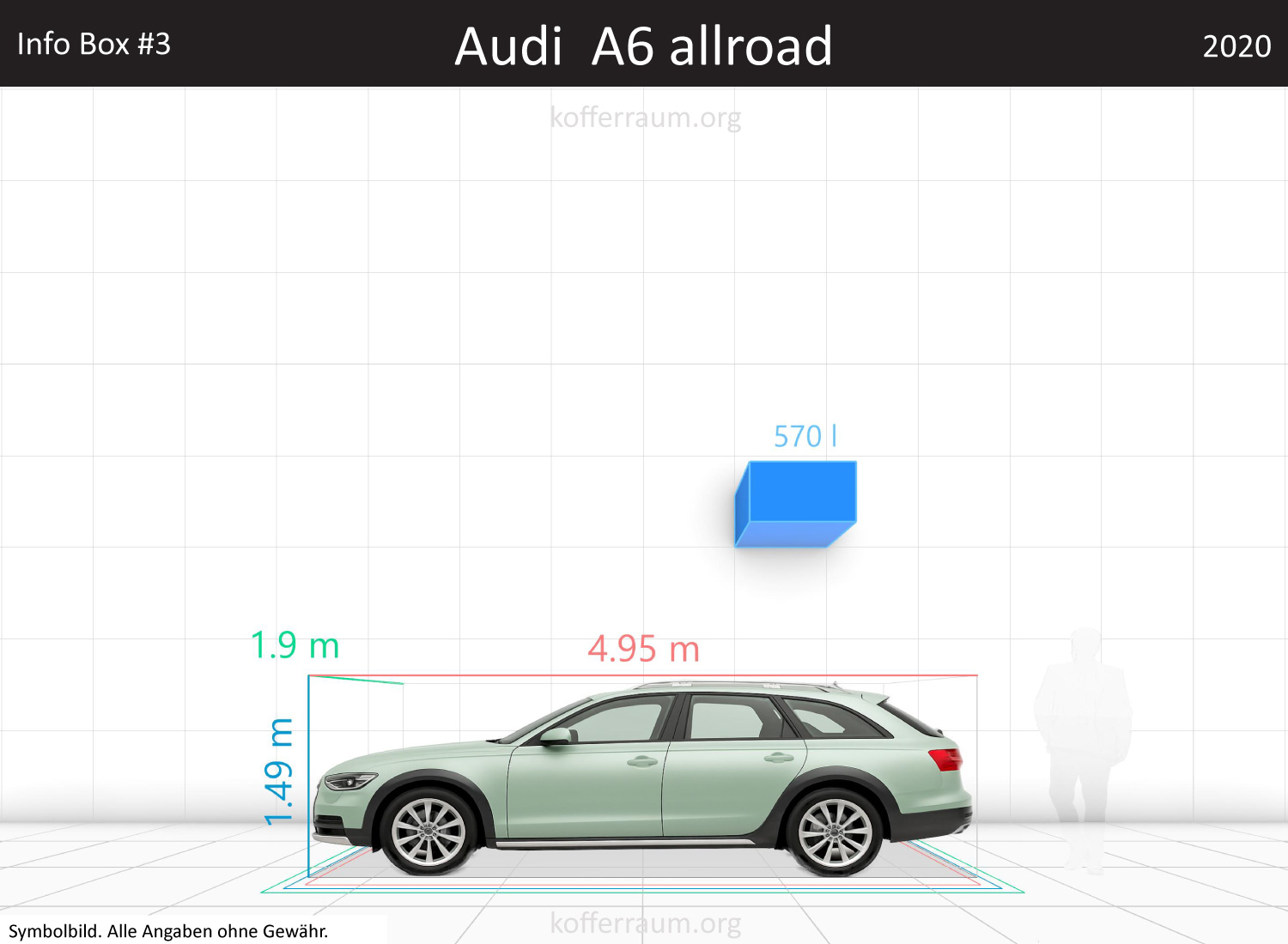 Audi A6 allroad trunk space volume