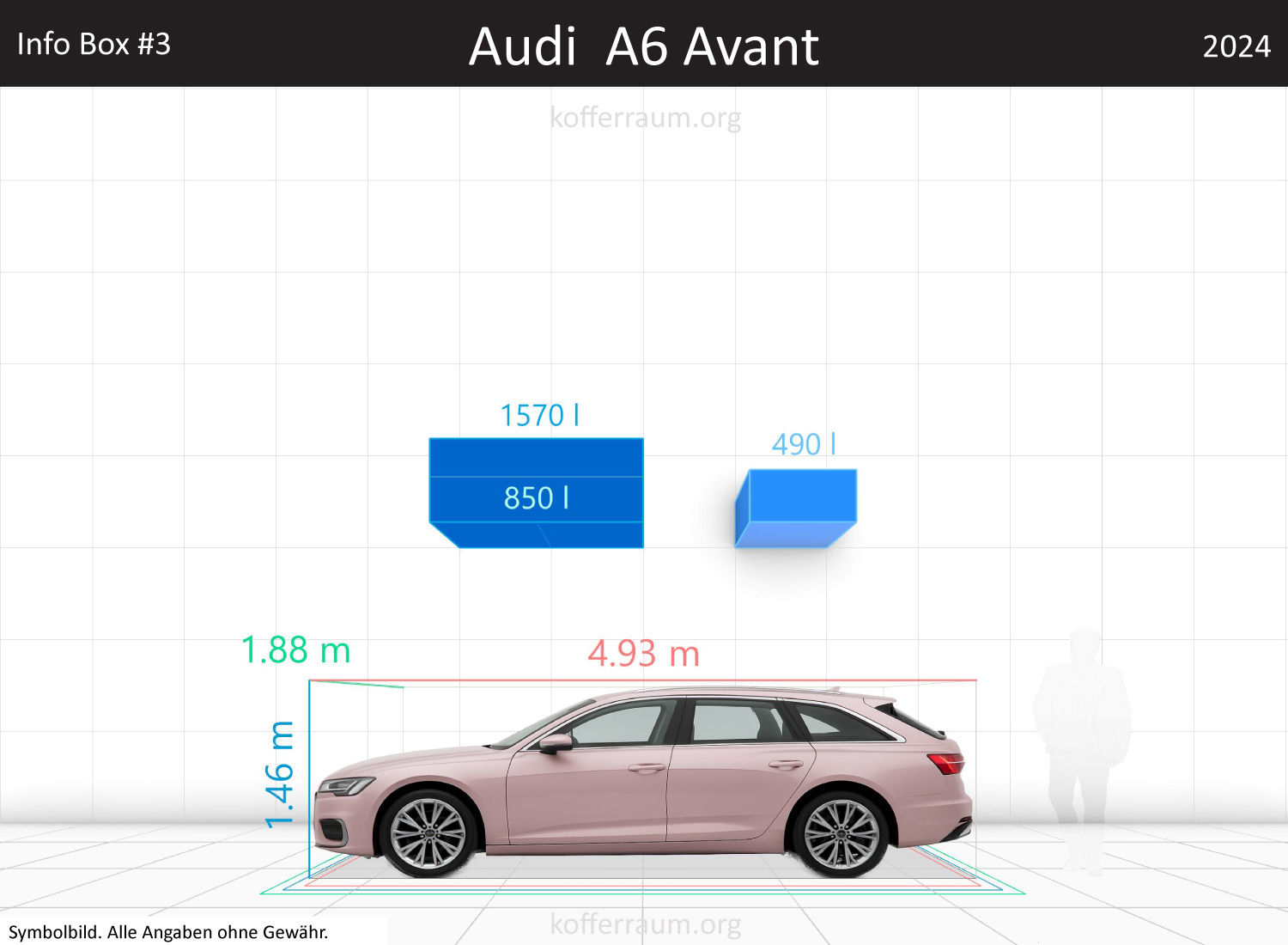 Audi A6 Avant trunk space volume