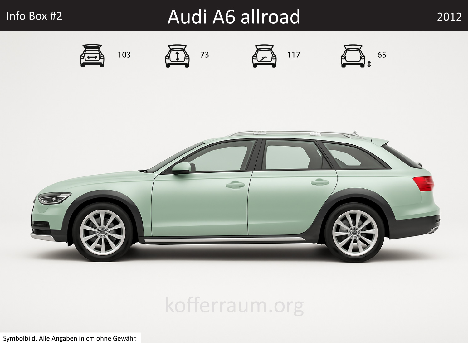 Audi A6 allroad trunk dimensions – detail