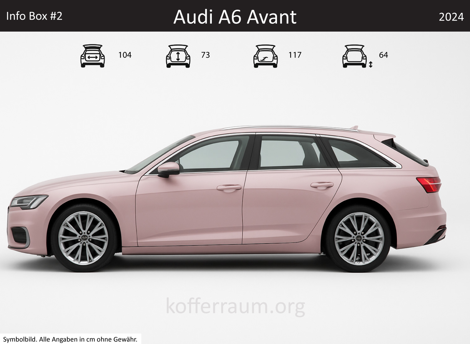 Audi A6 Avant trunk dimensions – detail
