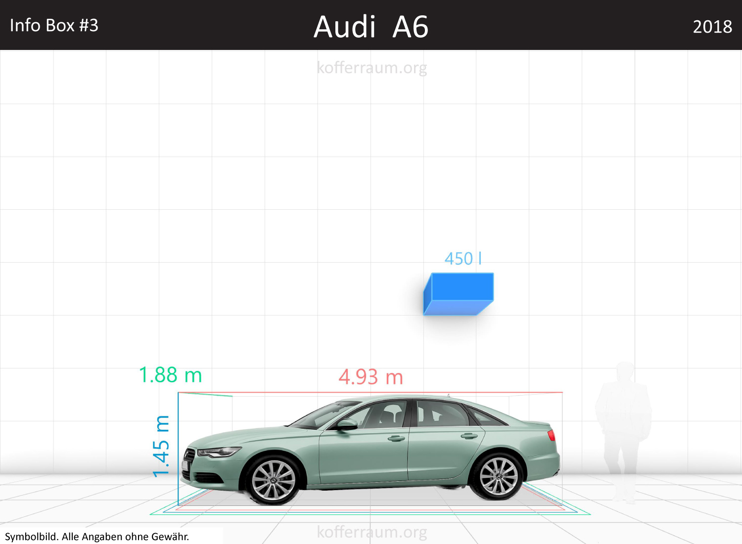 Audi A6 Sedan trunk space volume