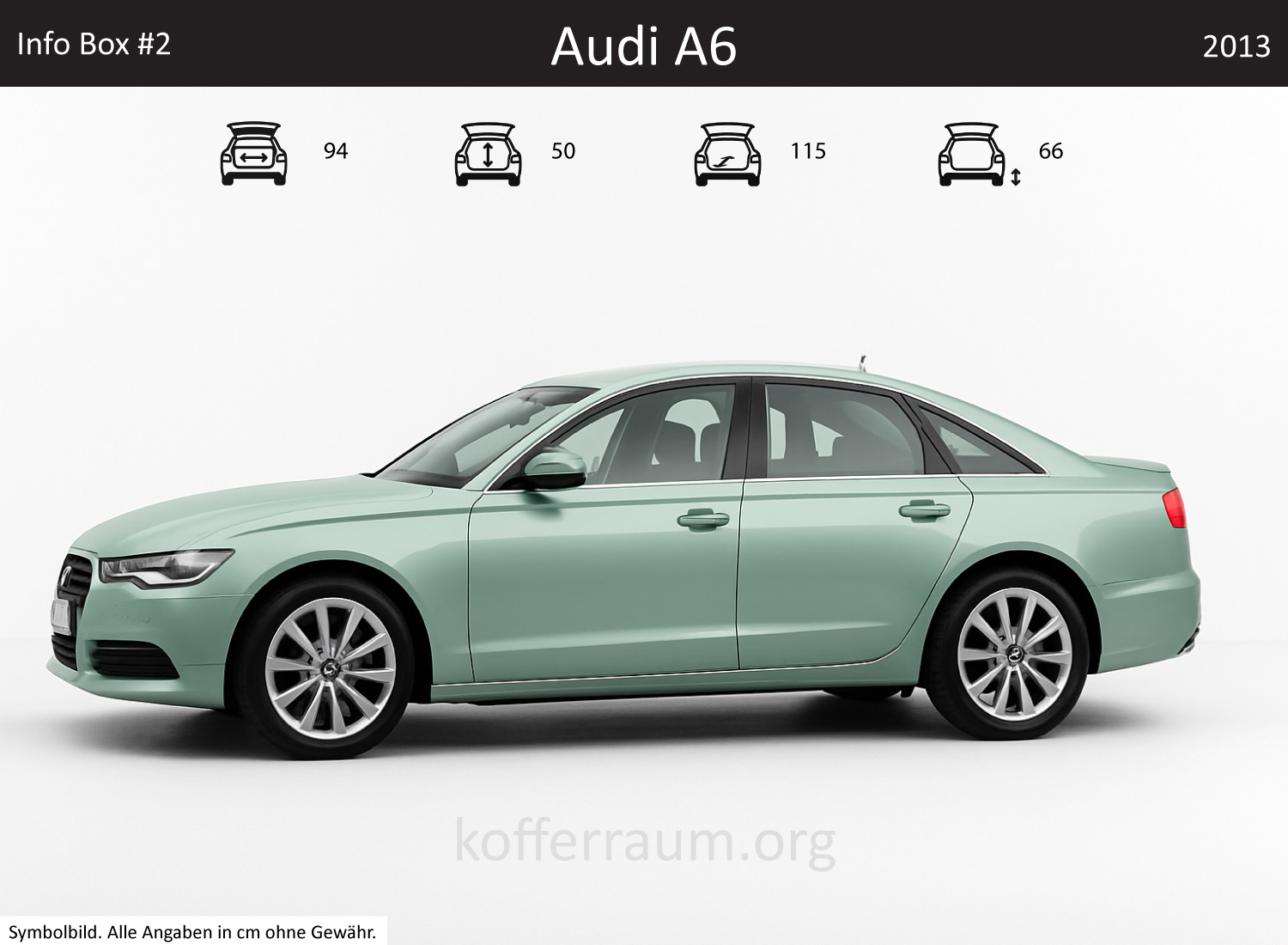 Audi A6 Sedan trunk dimensions – detail