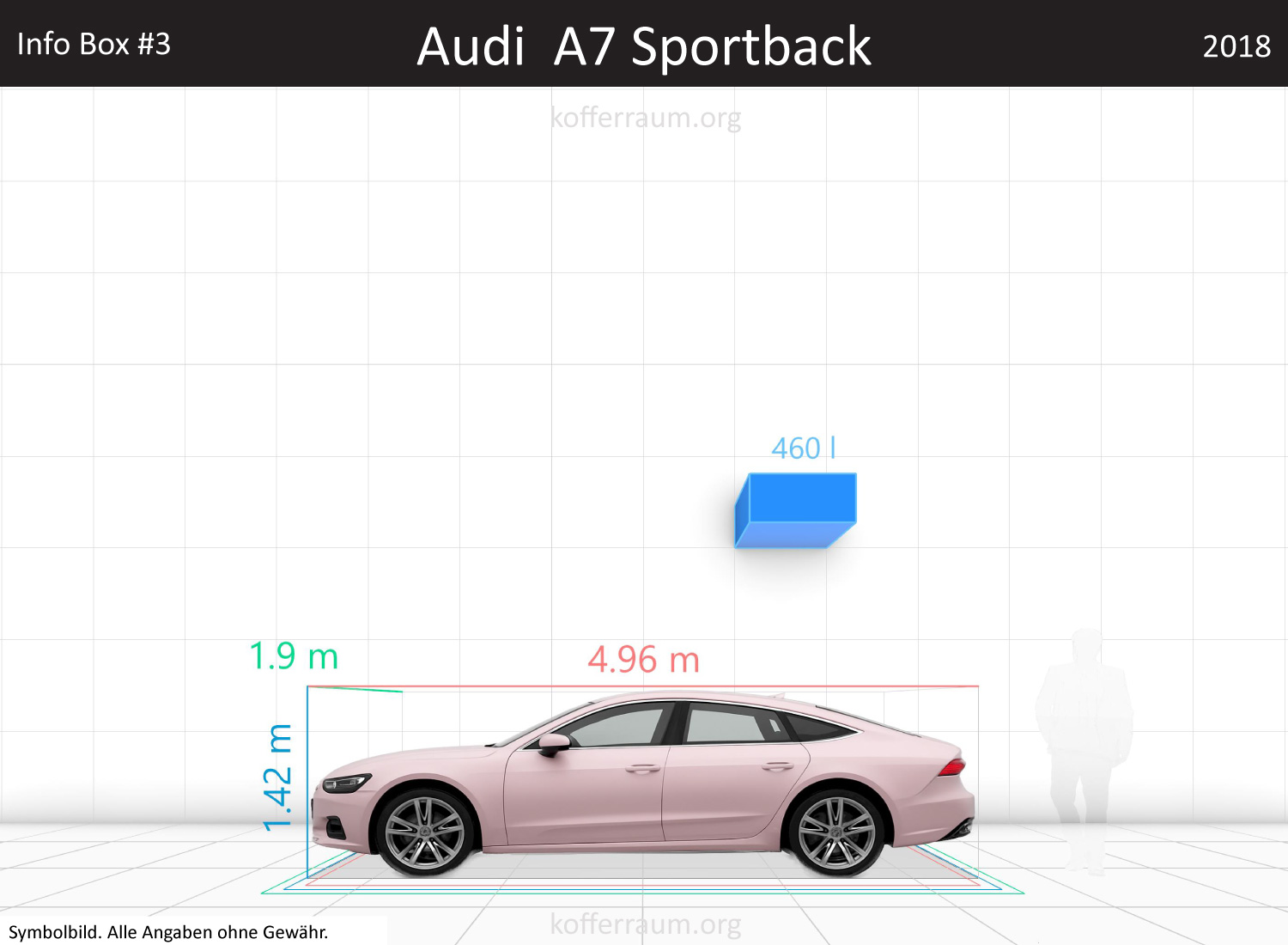 Audi A7 trunk space volume
