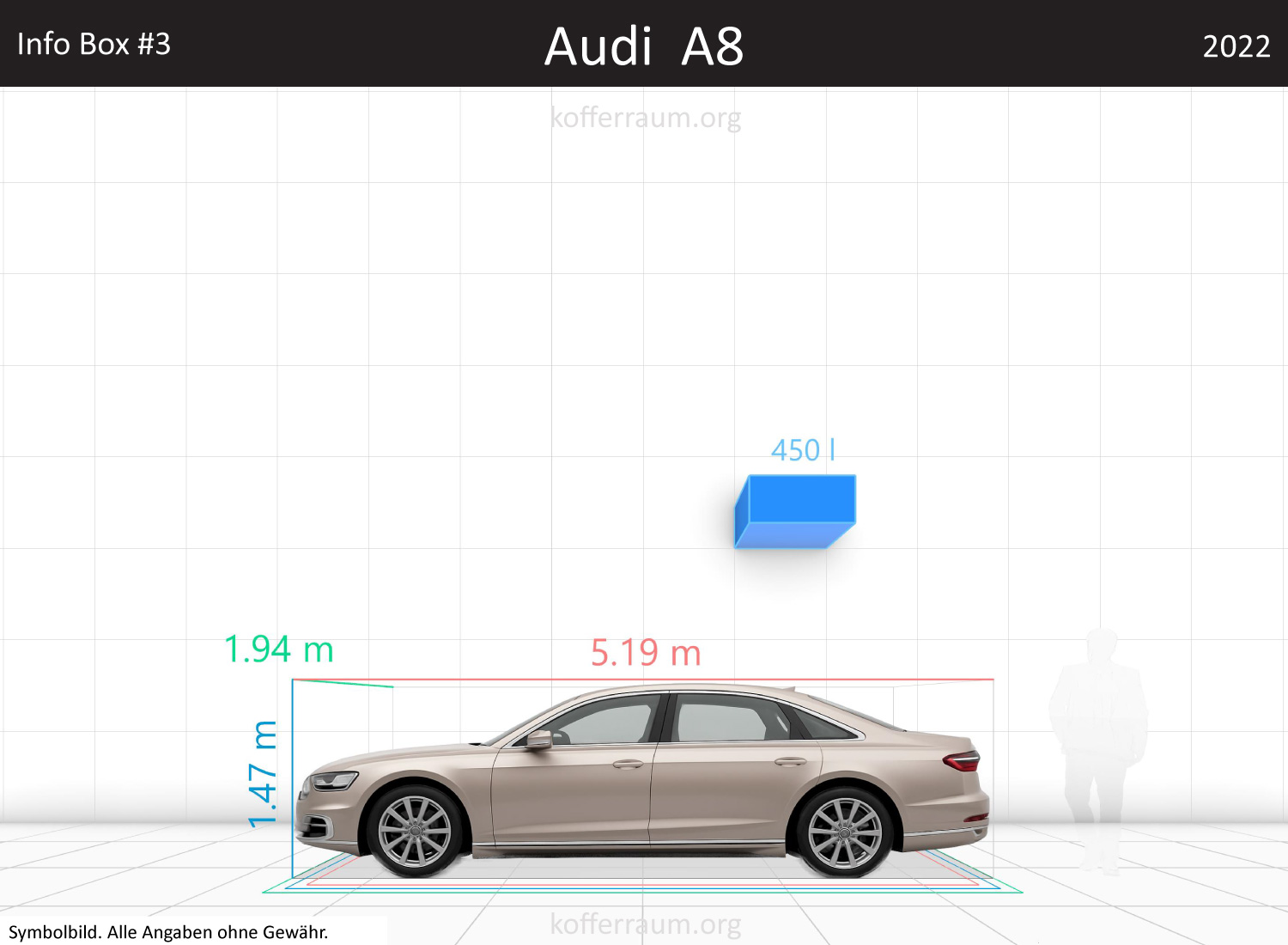 Audi A8 trunk space volume