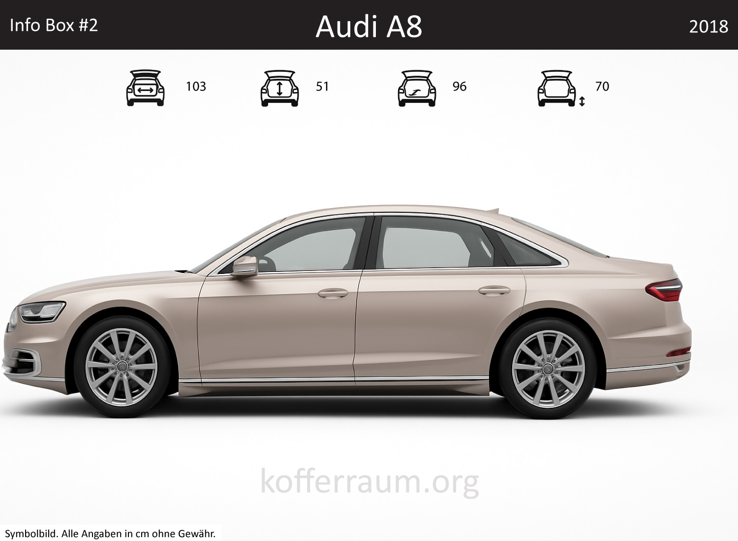 Audi A8 trunk dimensions – detail