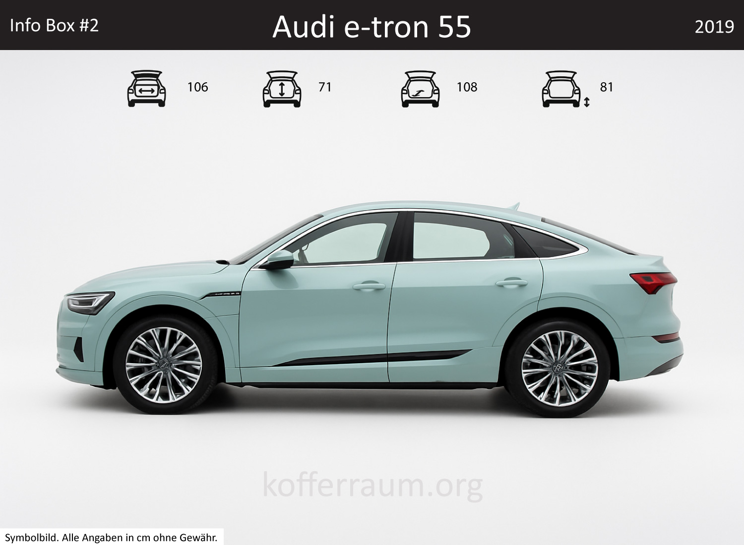 Audi e-tron trunk dimensions – detail