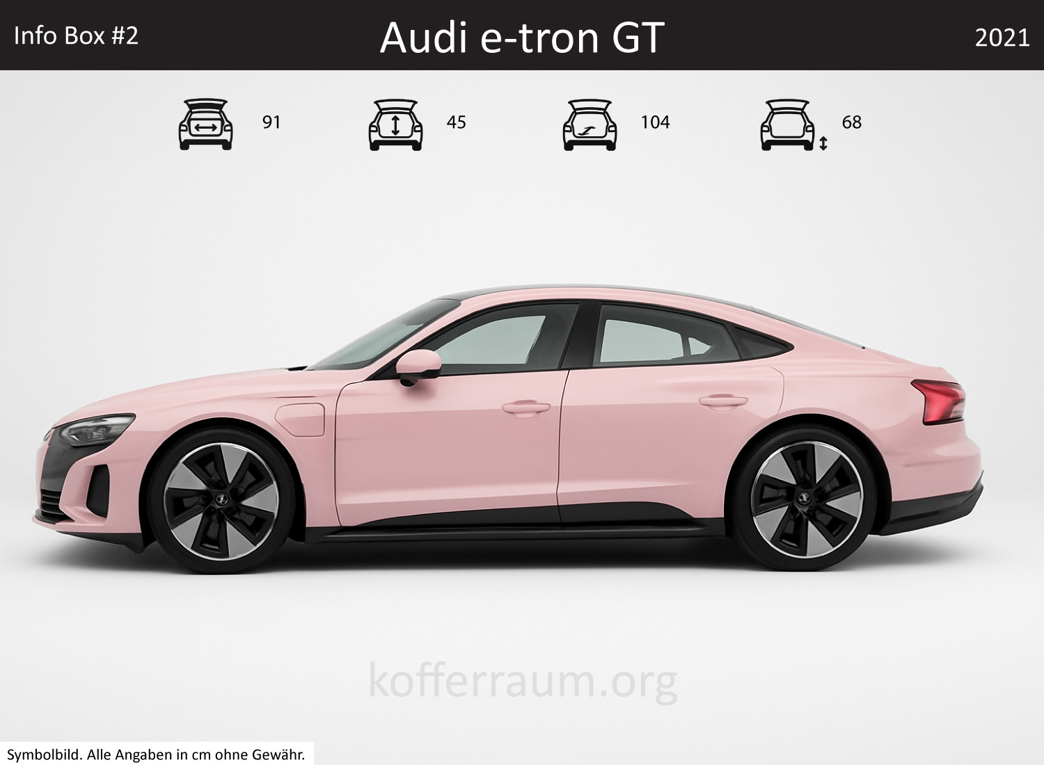 Audi e-tron GT trunk dimensions – detail