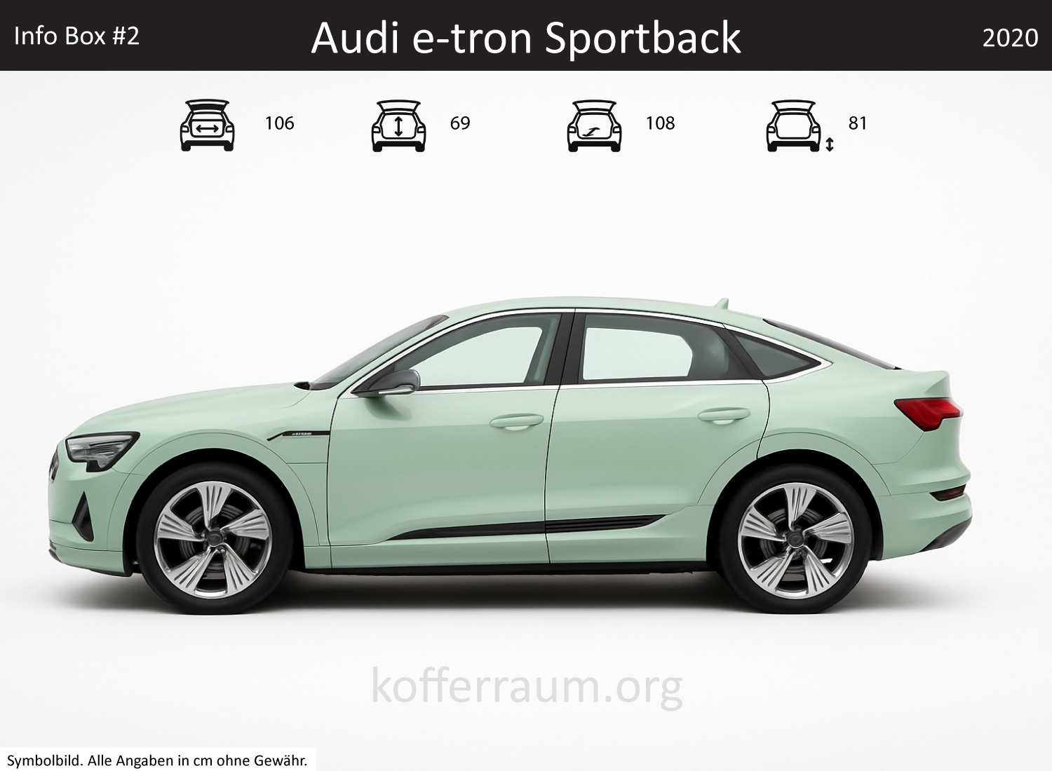 Audi e-tron Sportback trunk dimensions – detail