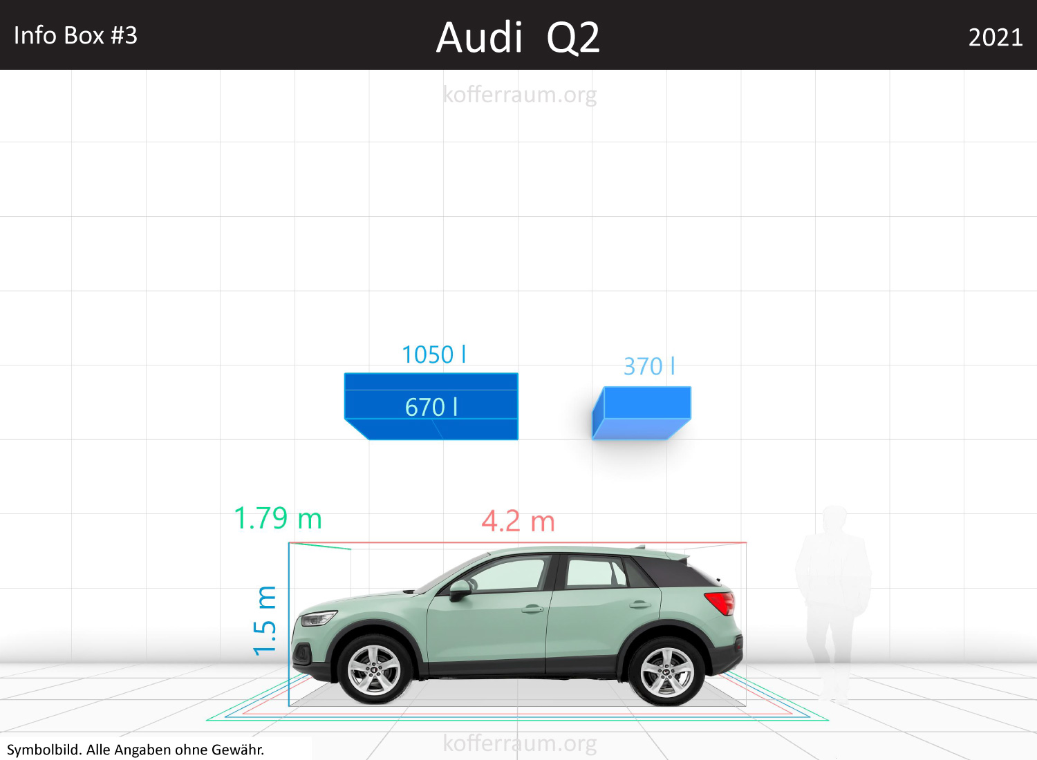 Audi Q2 trunk space volume