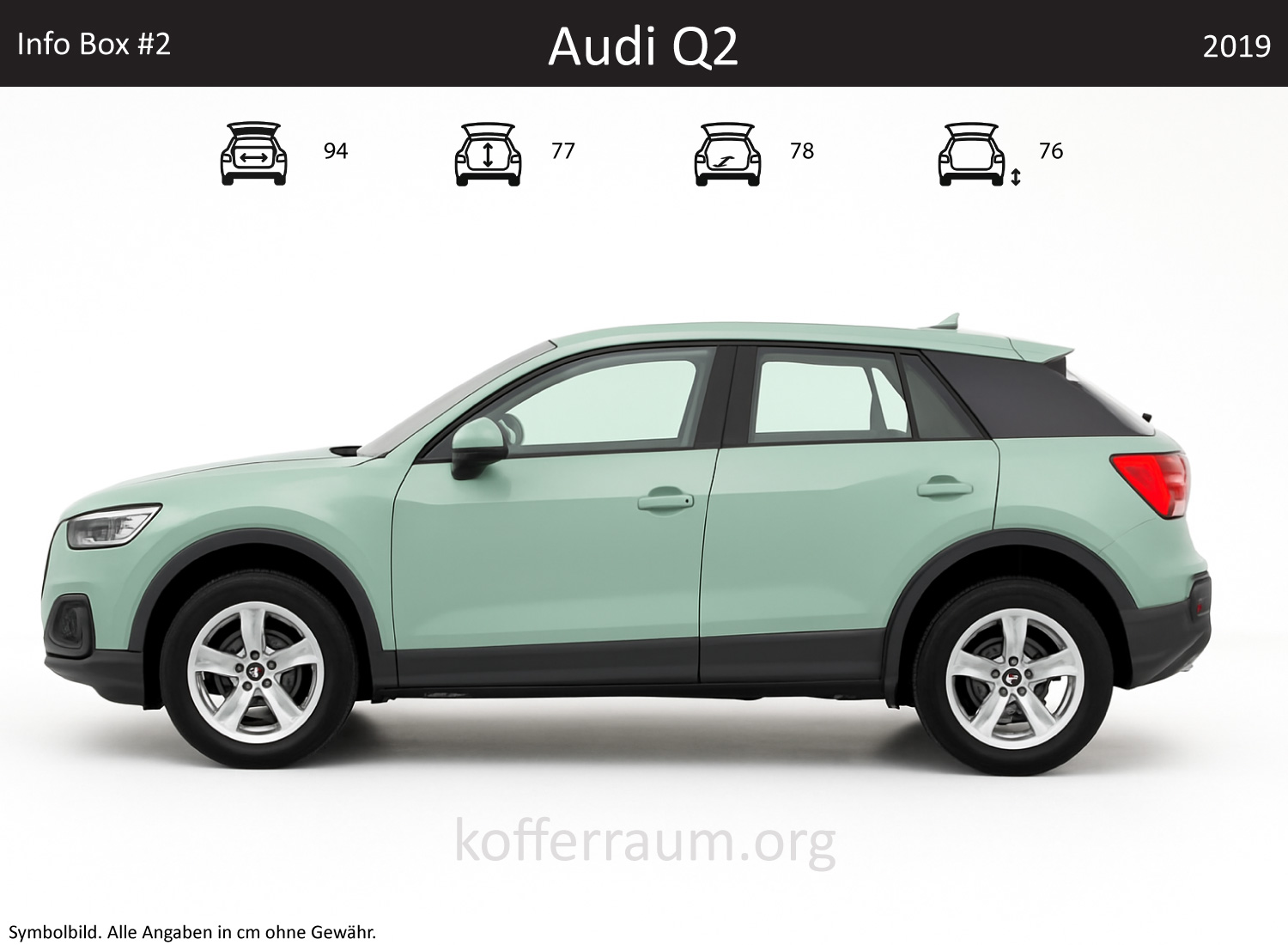 Audi Q2 trunk dimensions – detail