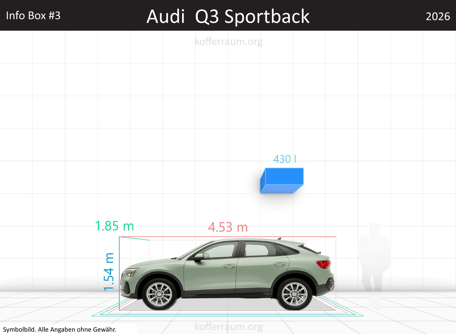 Audi Q3 Sportback trunk space volume