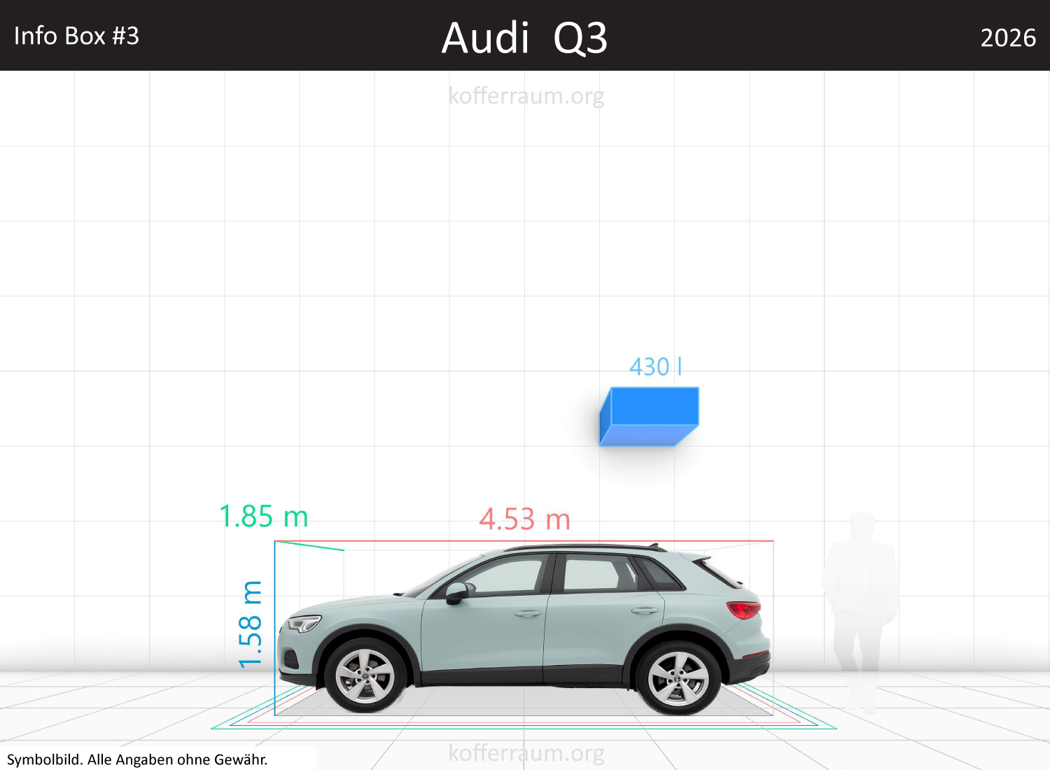 Audi Q3 trunk space volume
