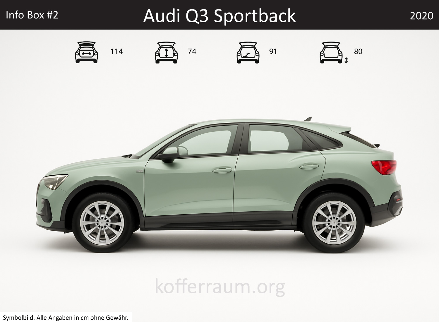 Audi Q3 Sportback trunk dimensions – detail