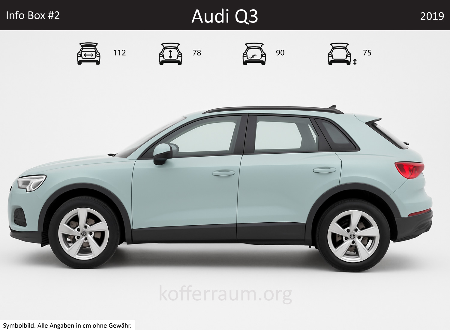 Audi Q3 trunk dimensions – detail