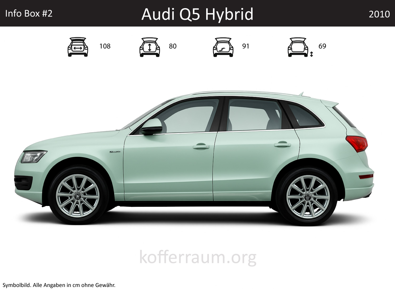 Audi Q5 TFSI e trunk dimensions – detail