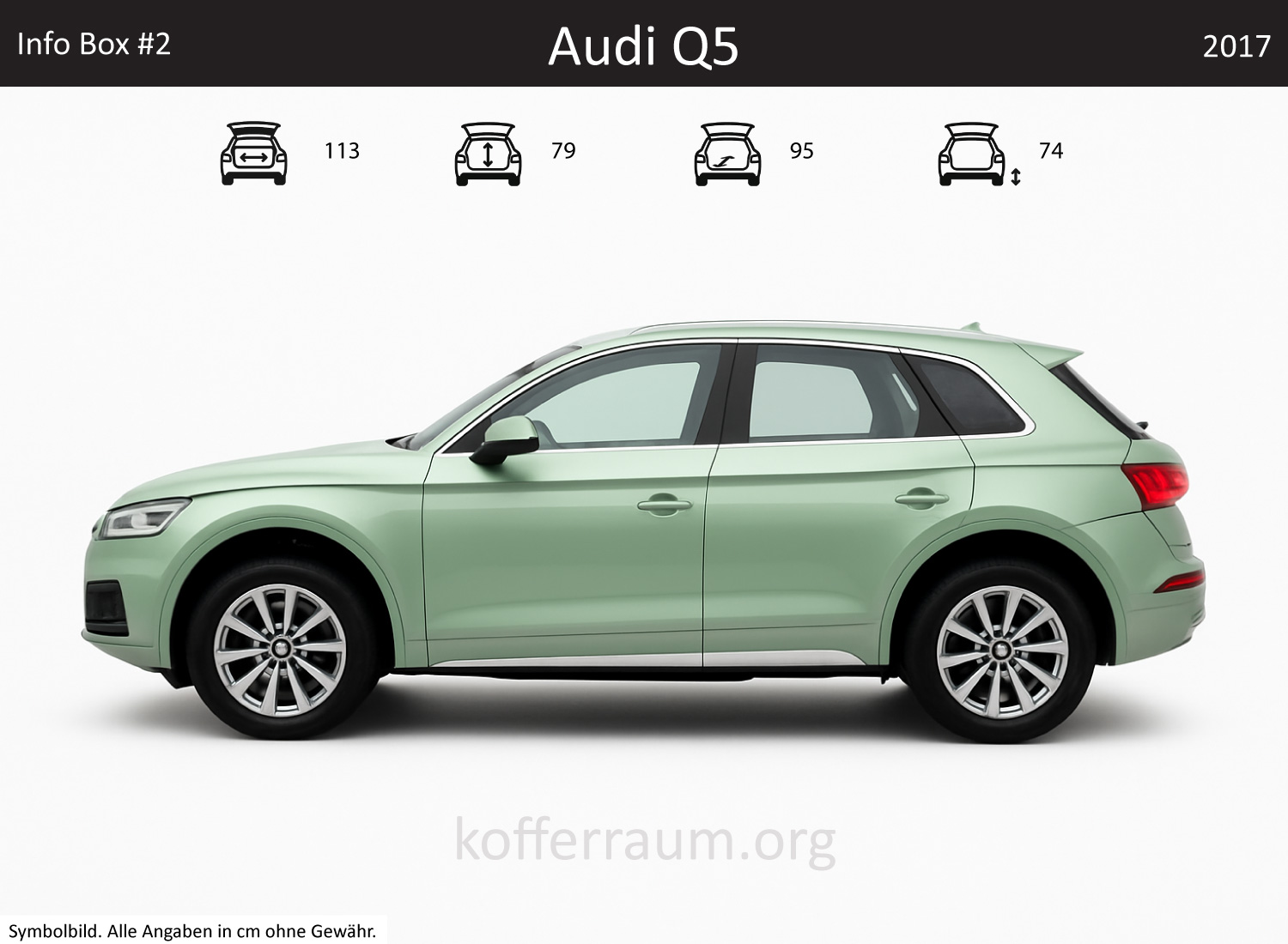 Audi Q5 trunk dimensions – detail