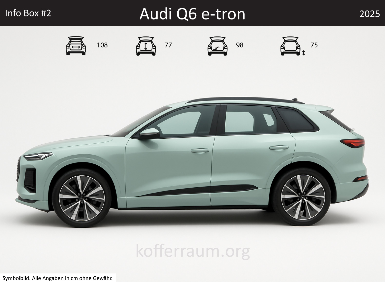 Audi Q6 e-tron trunk dimensions – detail