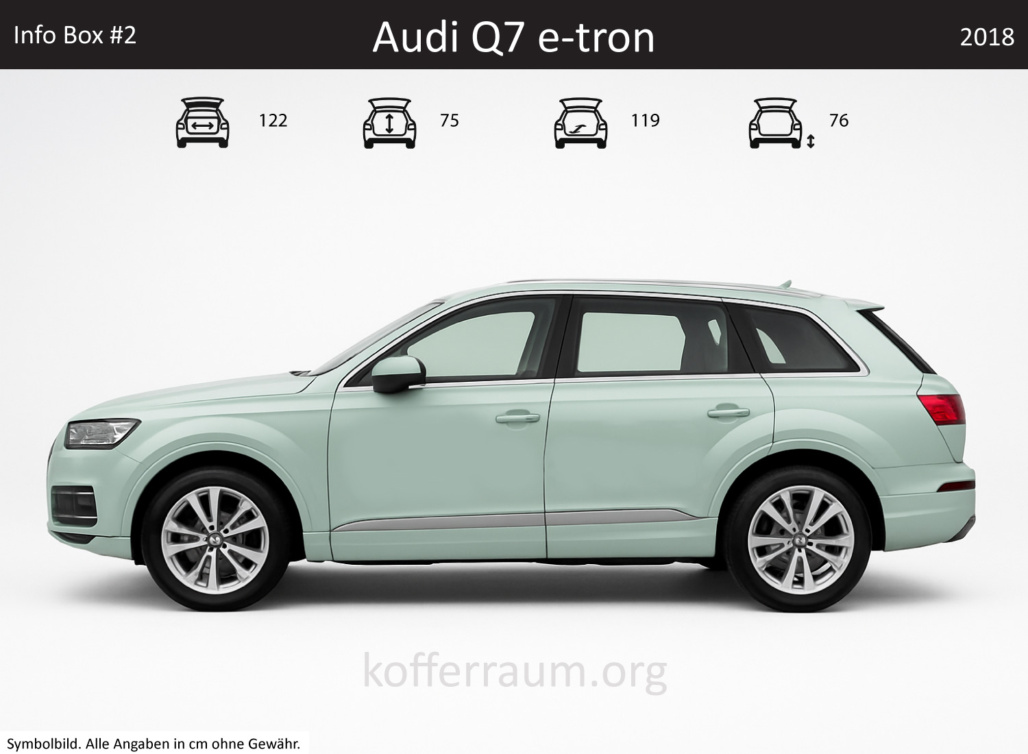 Audi Q7 e-tron trunk dimensions – detail