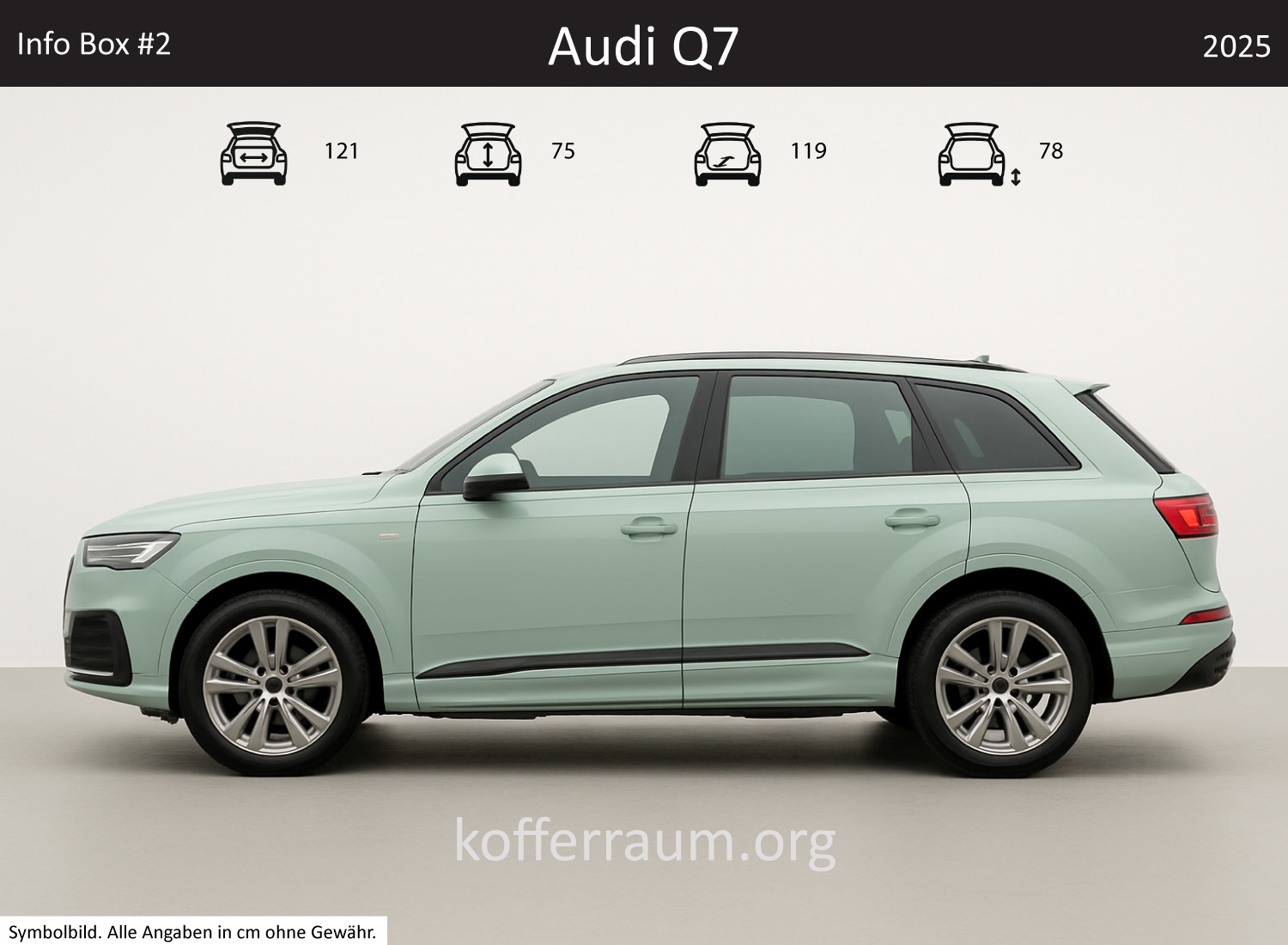 Audi Q7 trunk dimensions – detail
