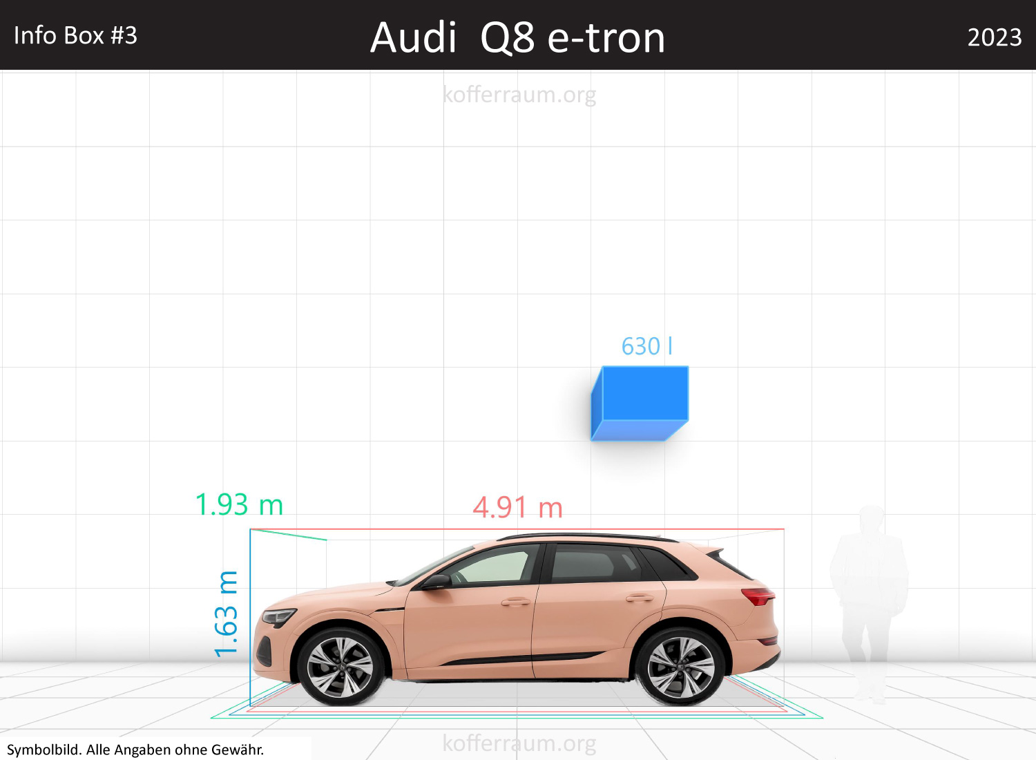 Audi Q8 e-tron trunk space volume