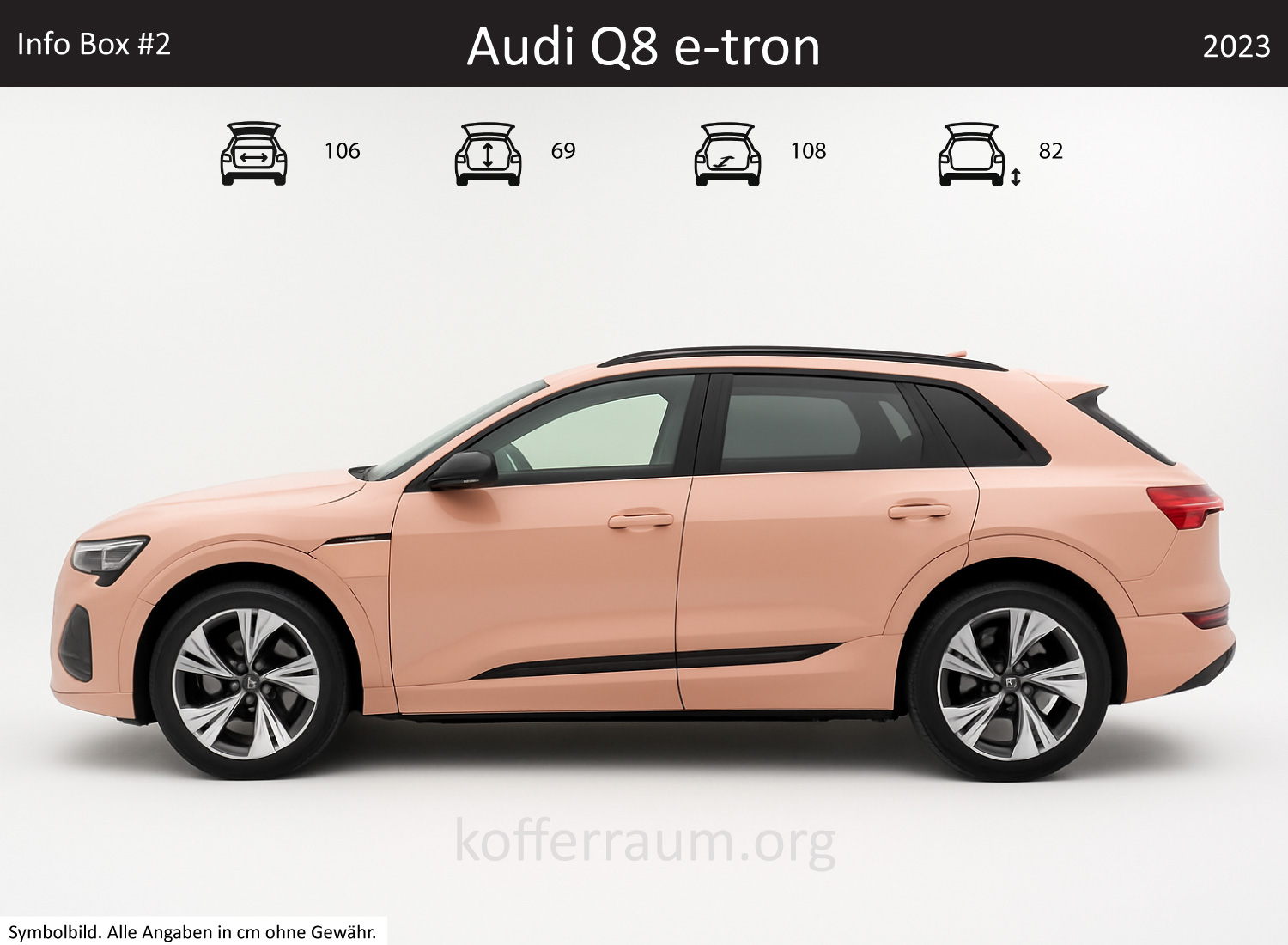 Audi Q8 e-tron trunk dimensions – detail