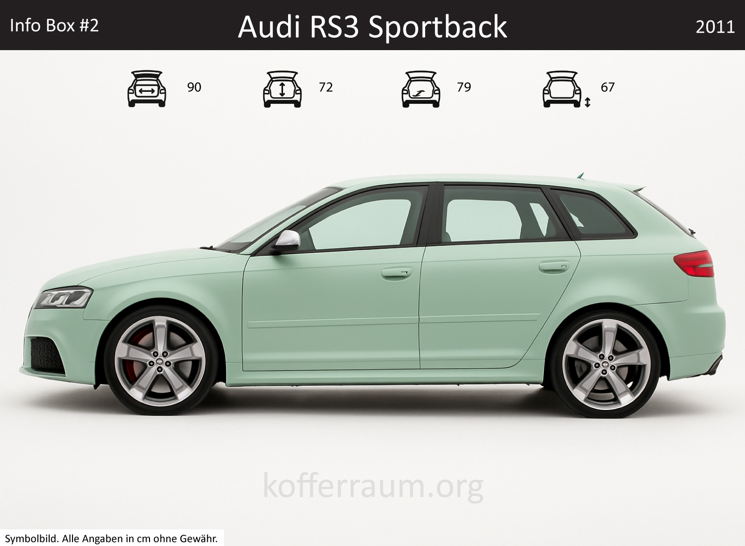 Audi RS 3 trunk dimensions – detail