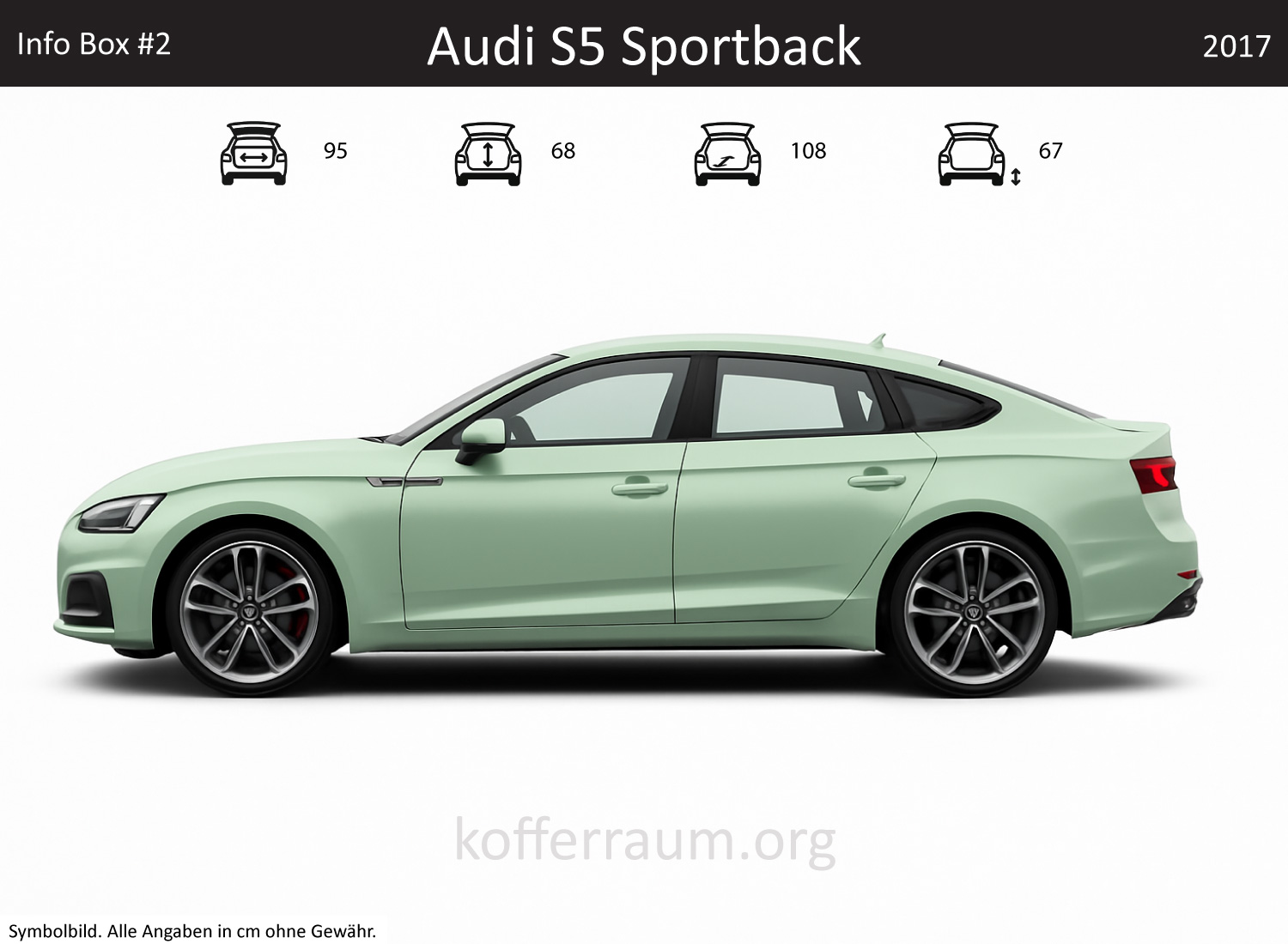Audi S5 Sportback trunk dimensions – detail